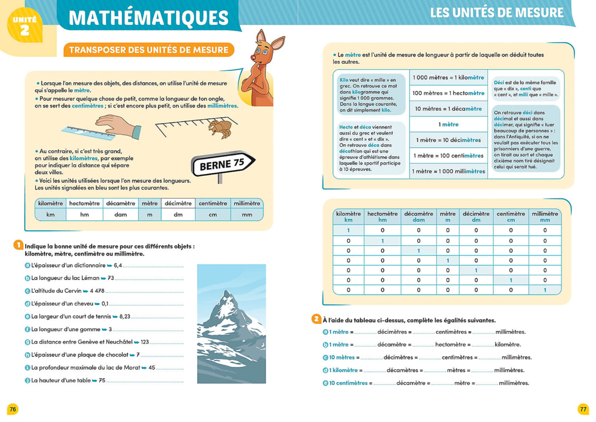 Mon Année De 7 P