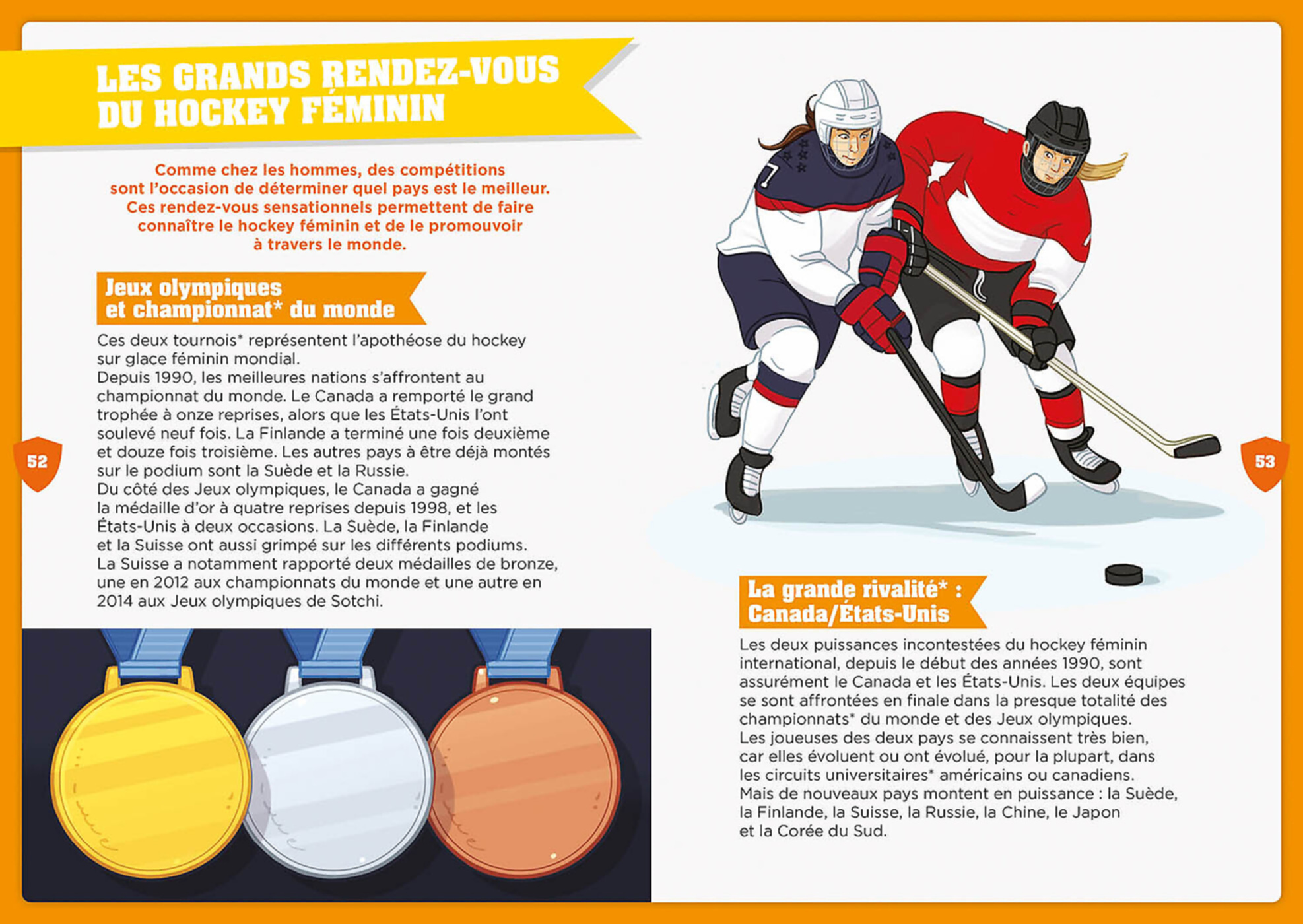 À La Découverte Du Hockey Sur Glace