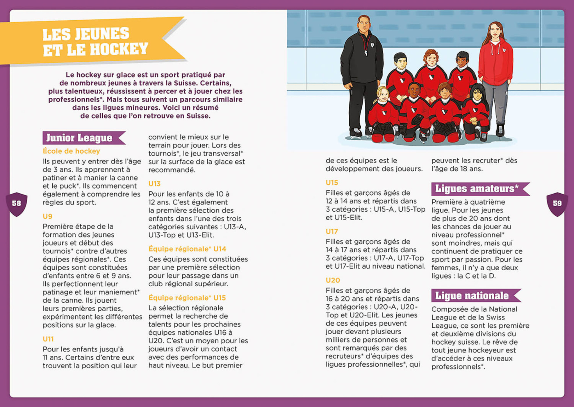 À La Découverte Du Hockey Sur Glace