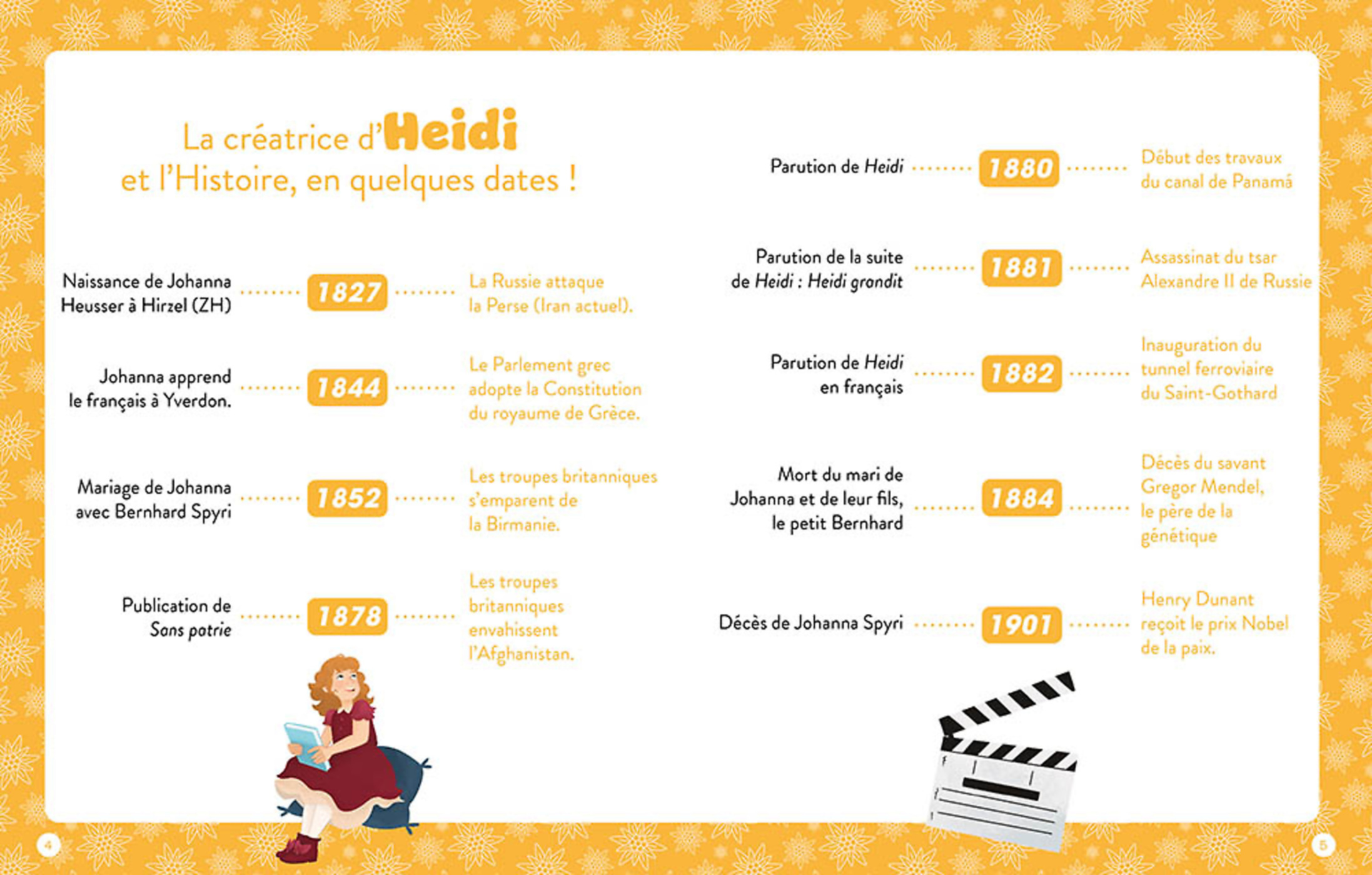 Heidi, L'héroine De Johanna Spyri