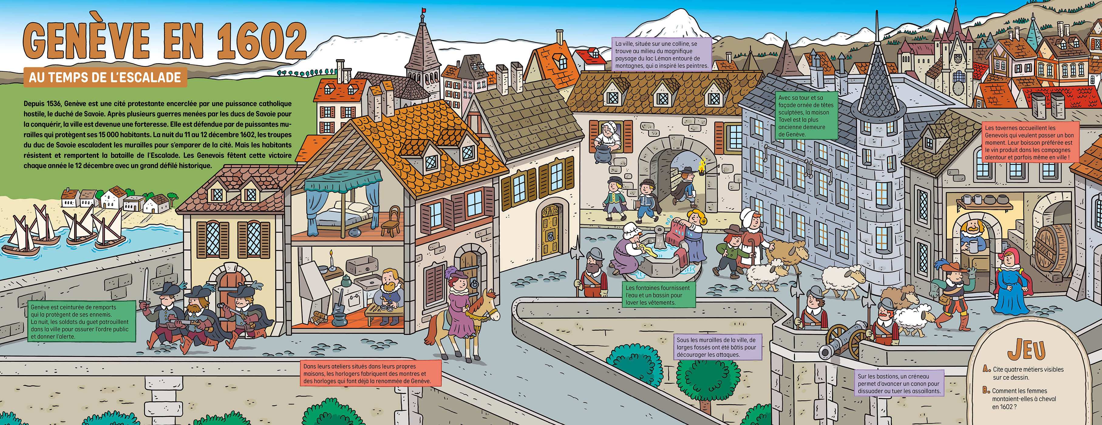 La Vie En Suisse Au Fil Des Époques