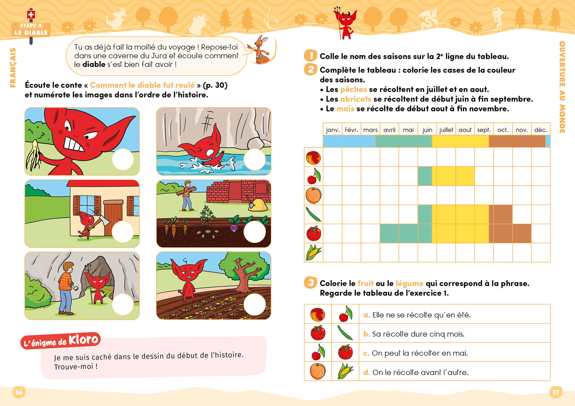 Ne Klorophile En Vacances Harmos 3