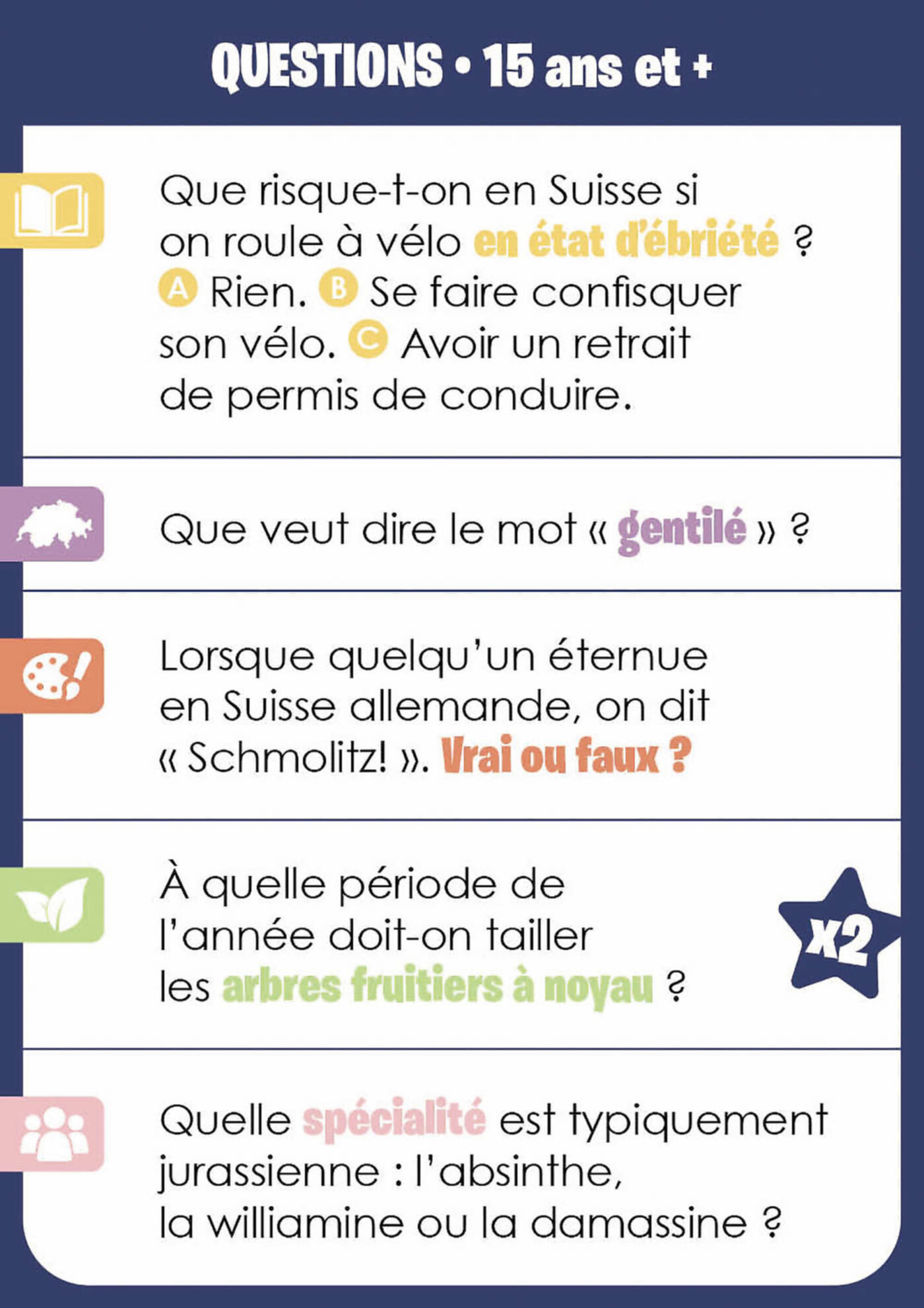 Grand Jeu - Le Grand Quiz De La Suisse