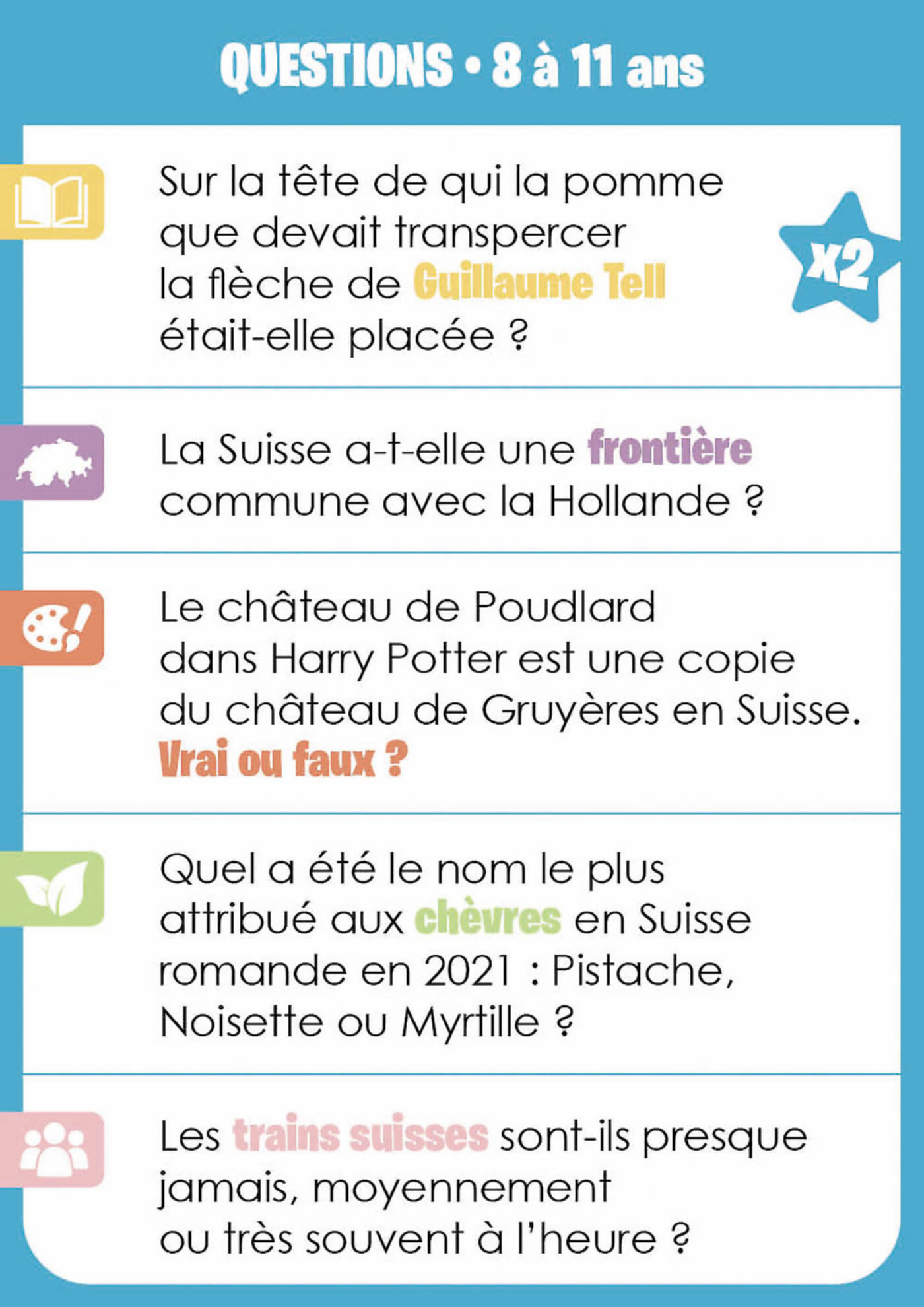 Grand Jeu - Le Grand Quiz De La Suisse