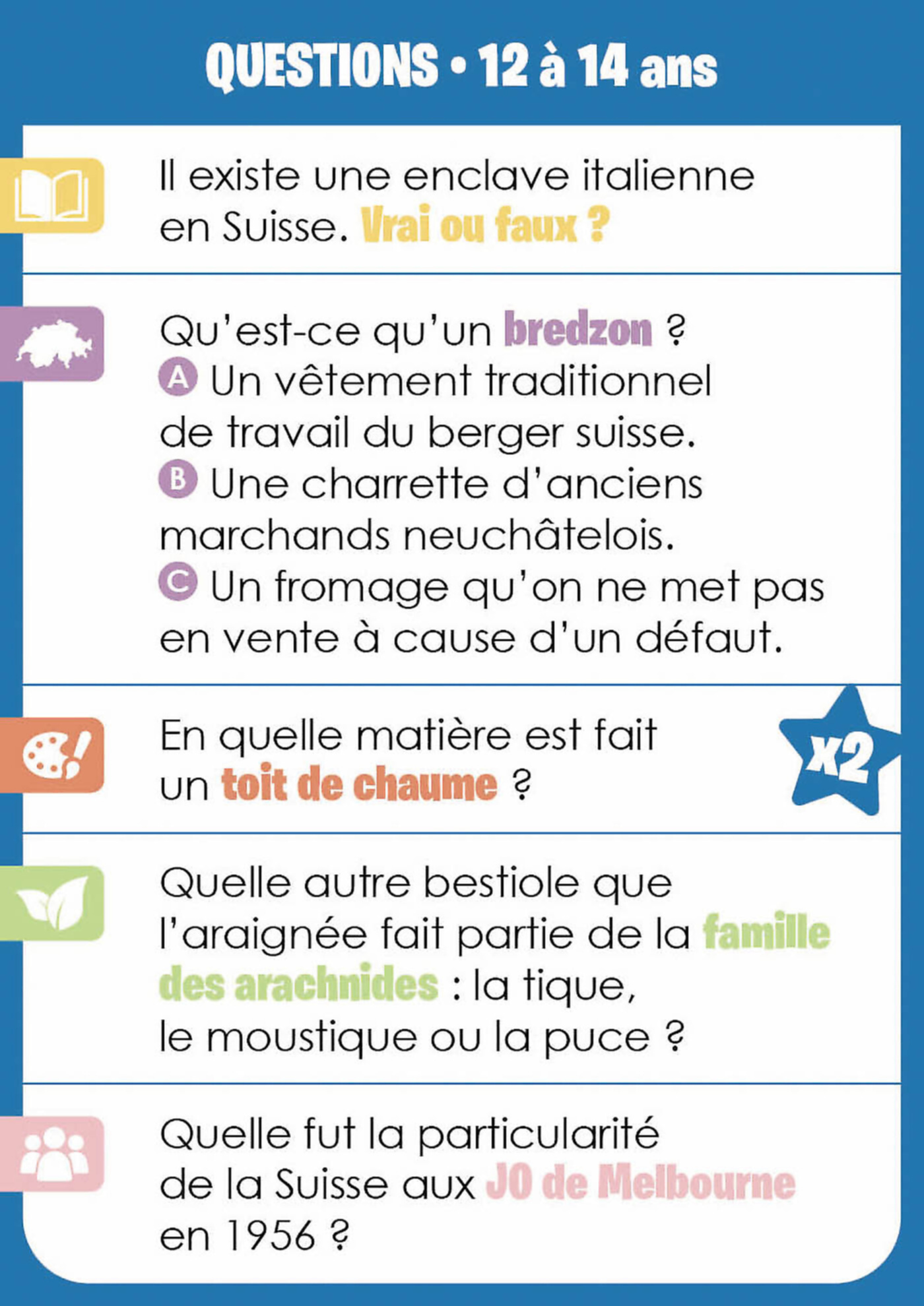 Grand Jeu - Le Grand Quiz De La Suisse