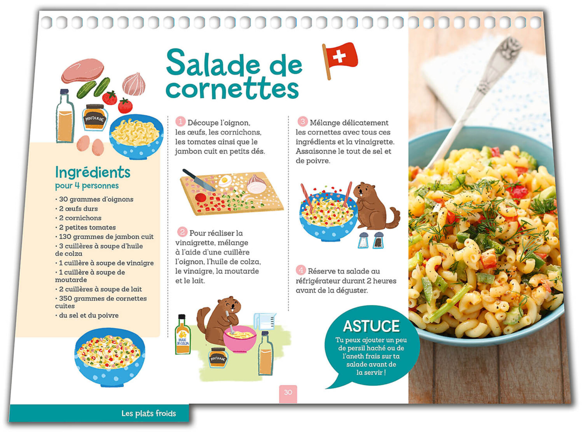 C'est Trop Bon La Cuisine En Suisse