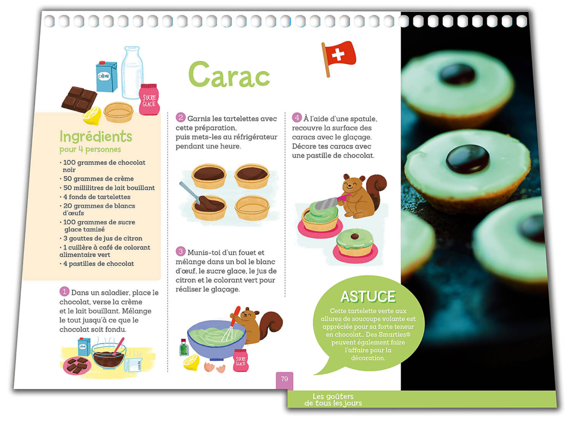 C'est Trop Bon La Cuisine En Suisse