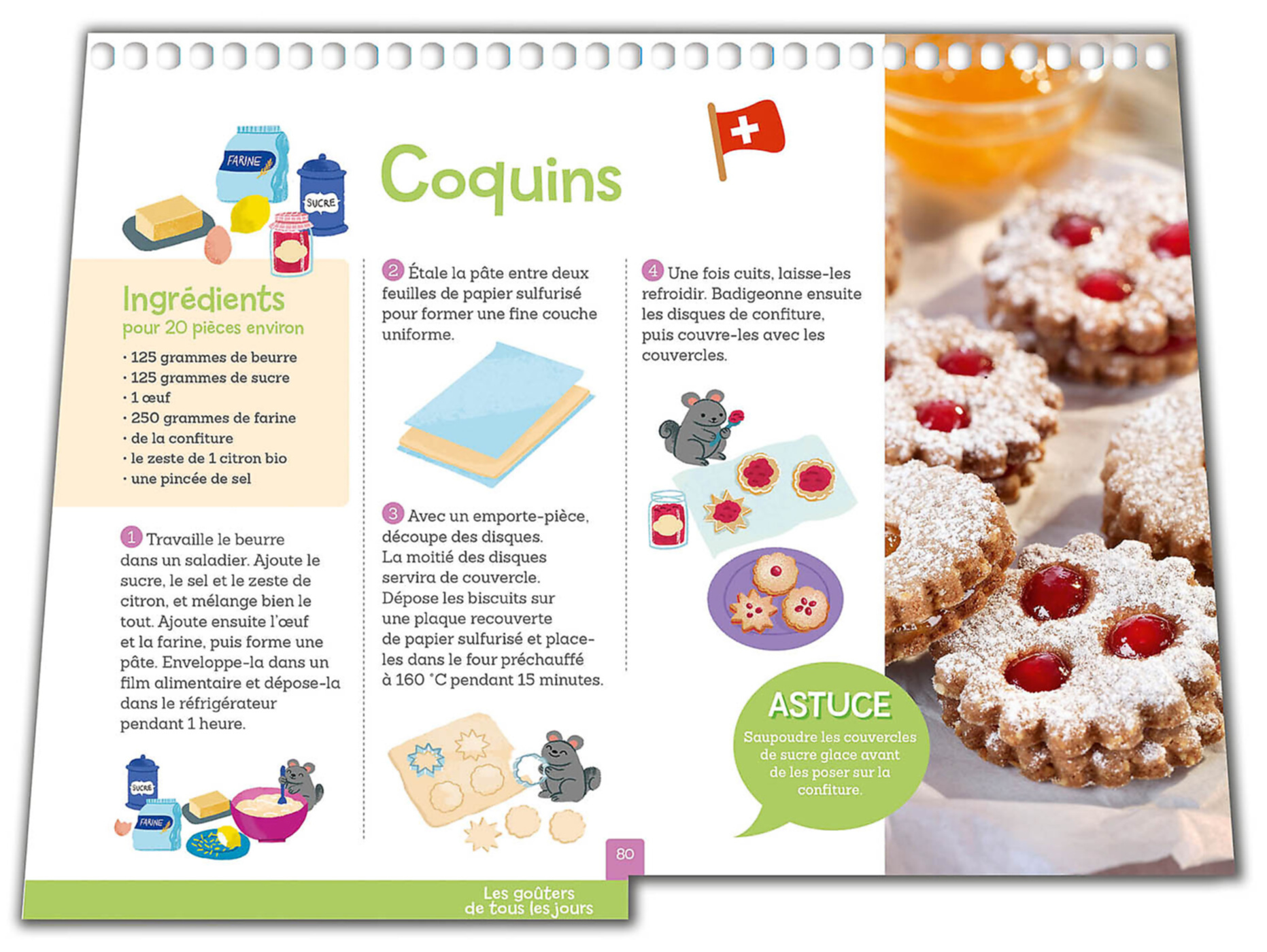 C'est Trop Bon La Cuisine En Suisse