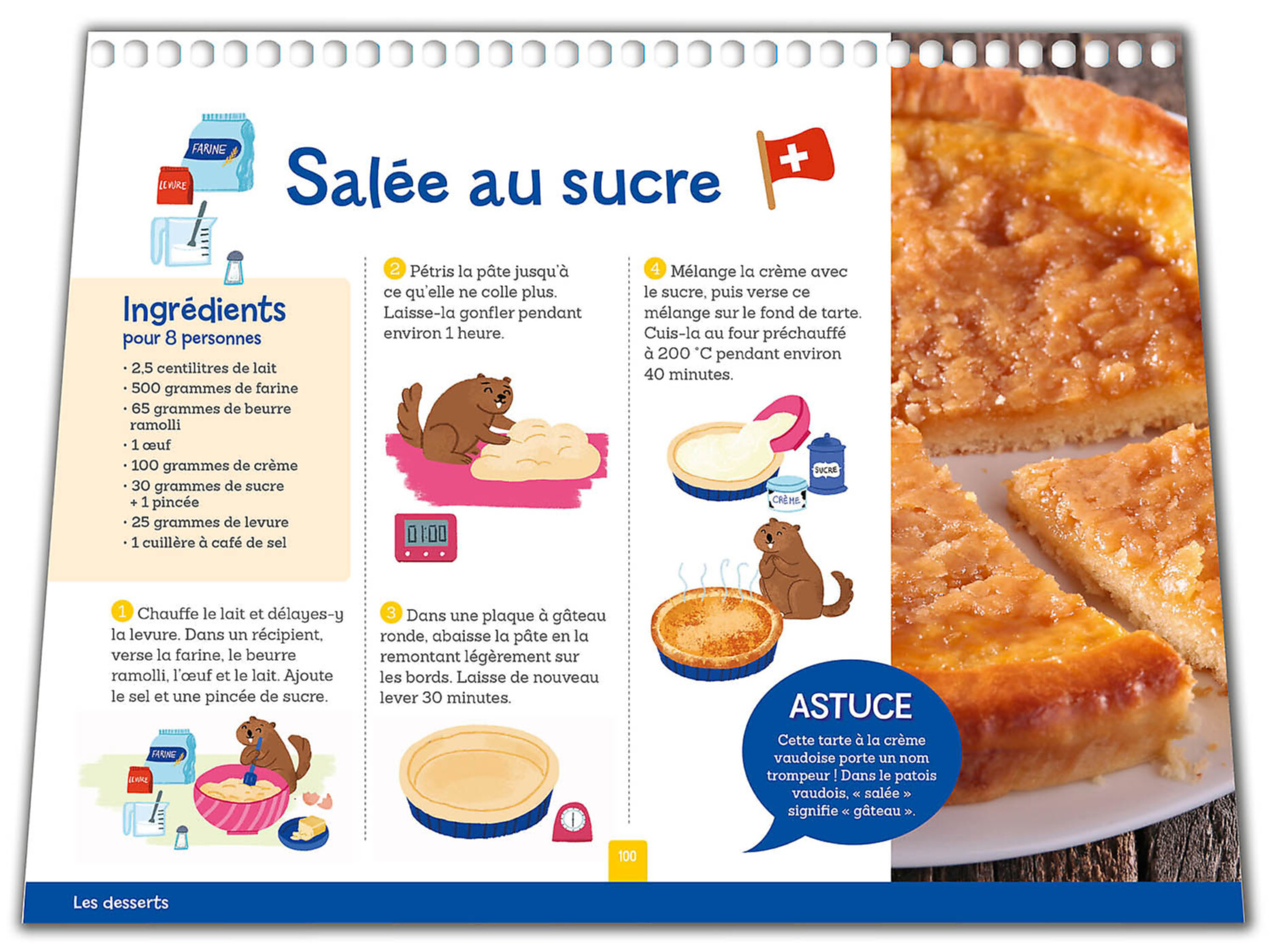 C'est Trop Bon La Cuisine En Suisse