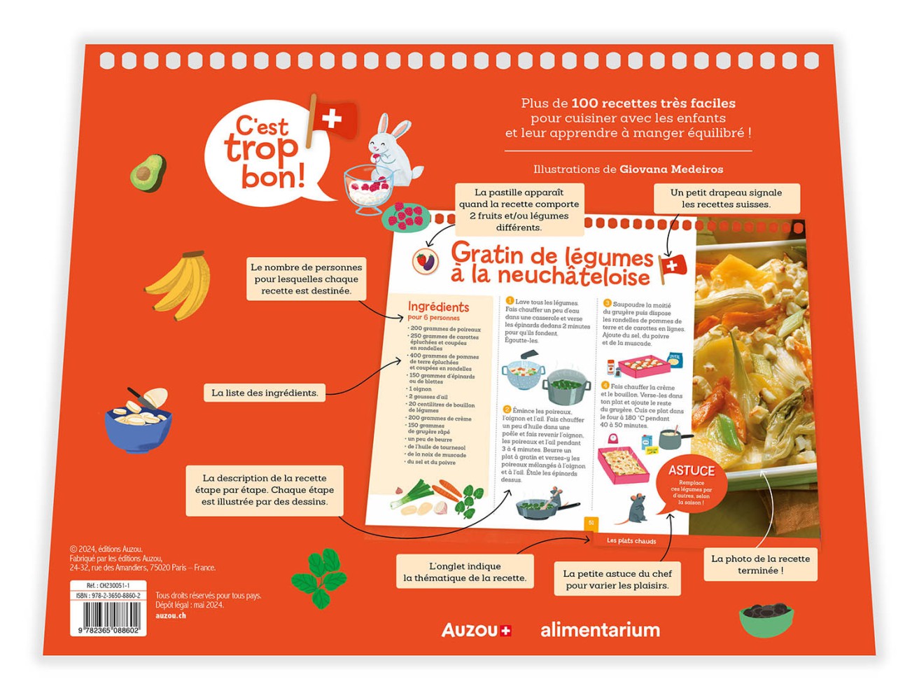C'est Trop Bon La Cuisine En Suisse