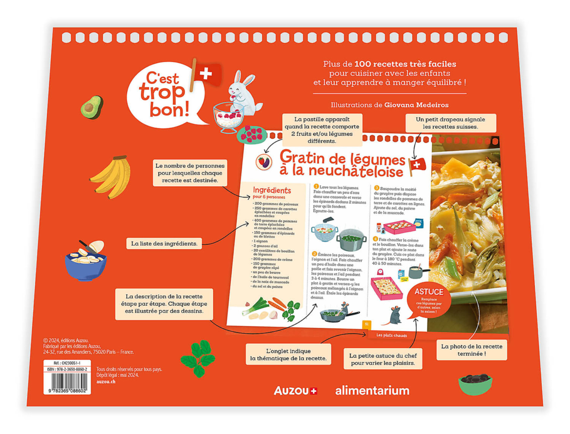 C'est Trop Bon La Cuisine En Suisse