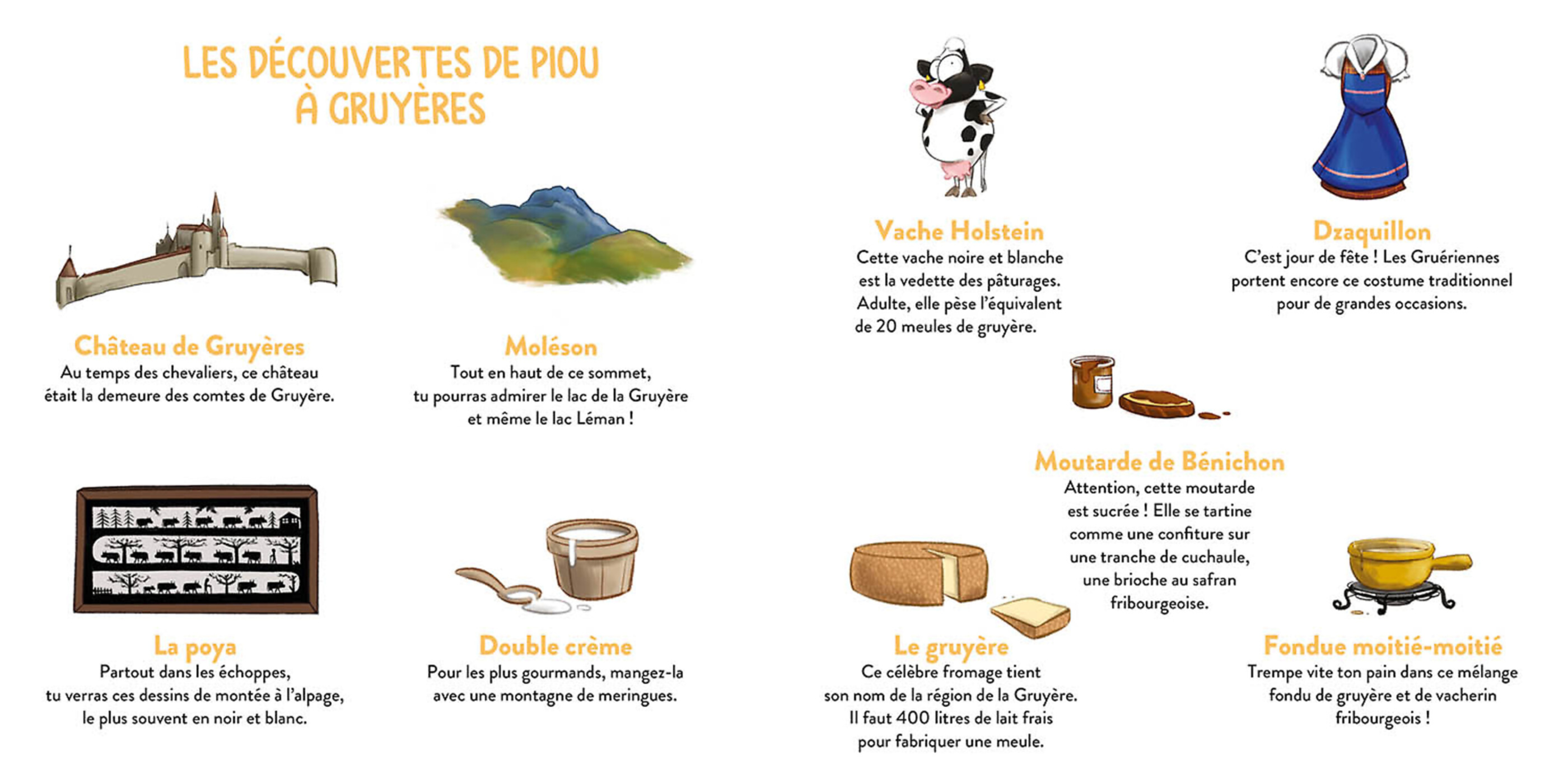 Piou Le Coucou À Gruyères