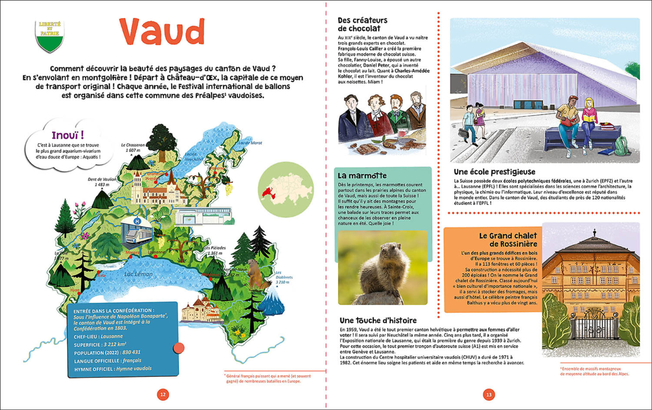 Mon Très Grand Atlas De La Suisse