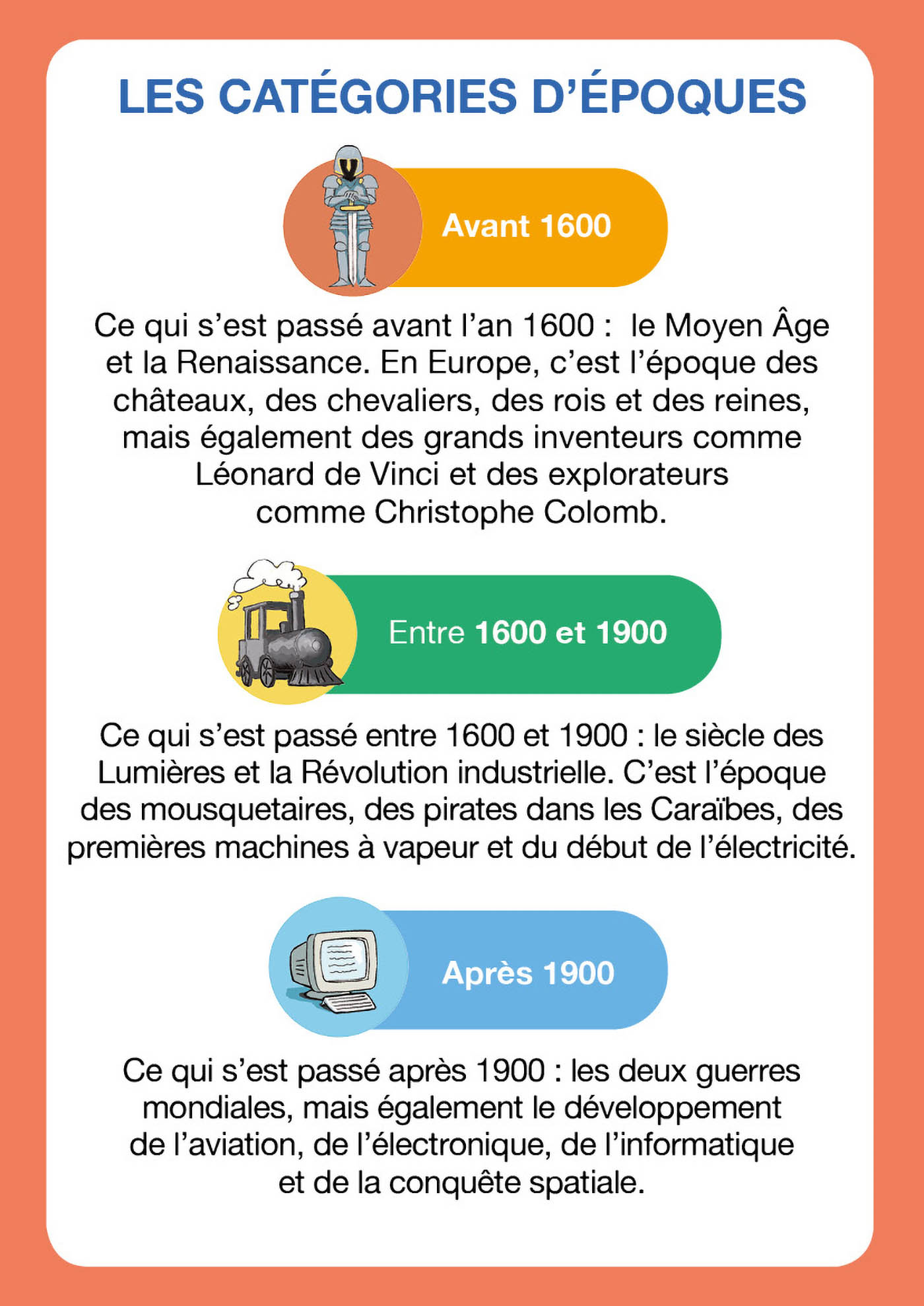 Jeu De Cartes - Jeu De Cartes : Y'a Pas Le Feu Au Lac !