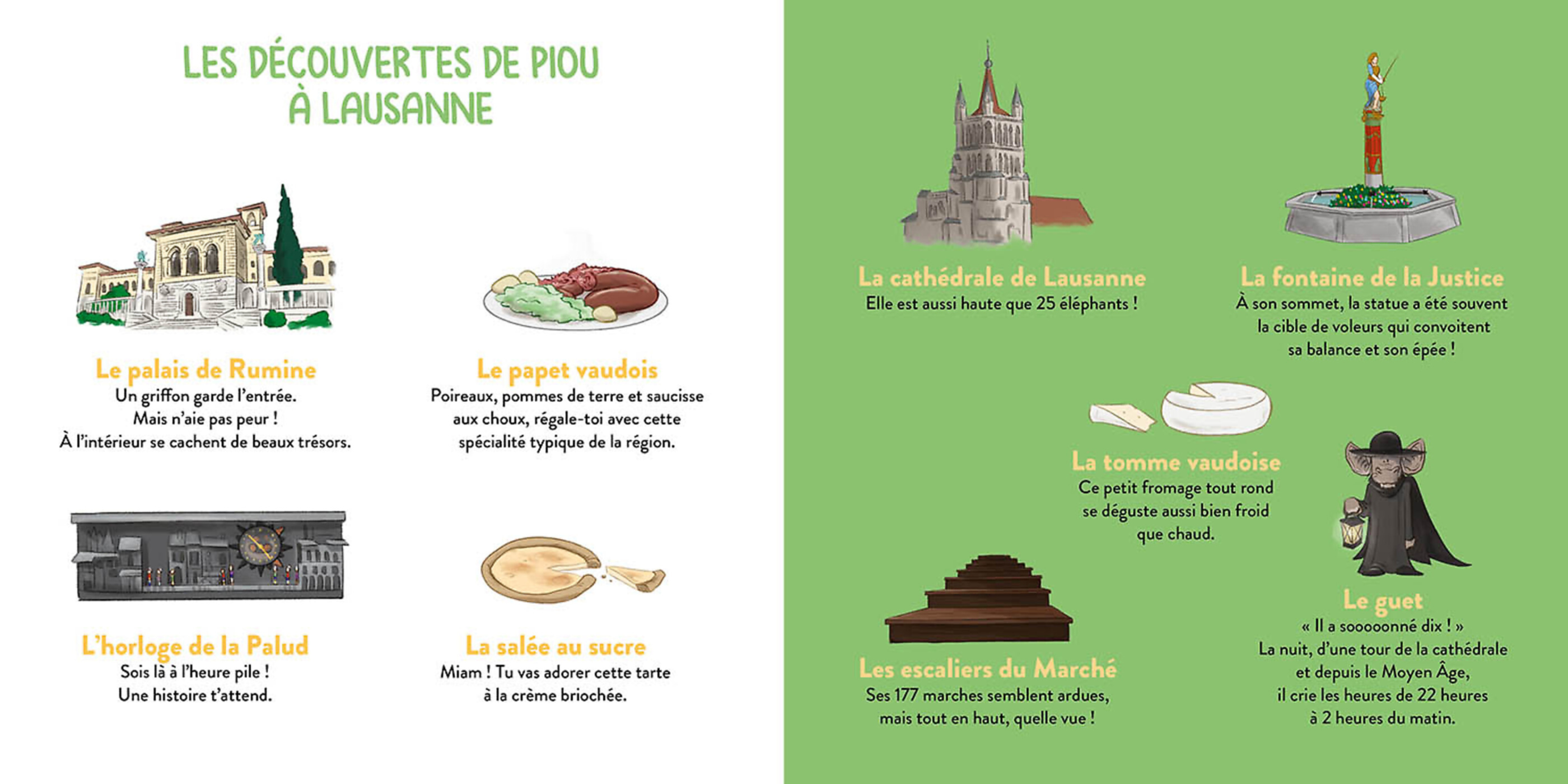 Piou Le Coucou À Lausanne