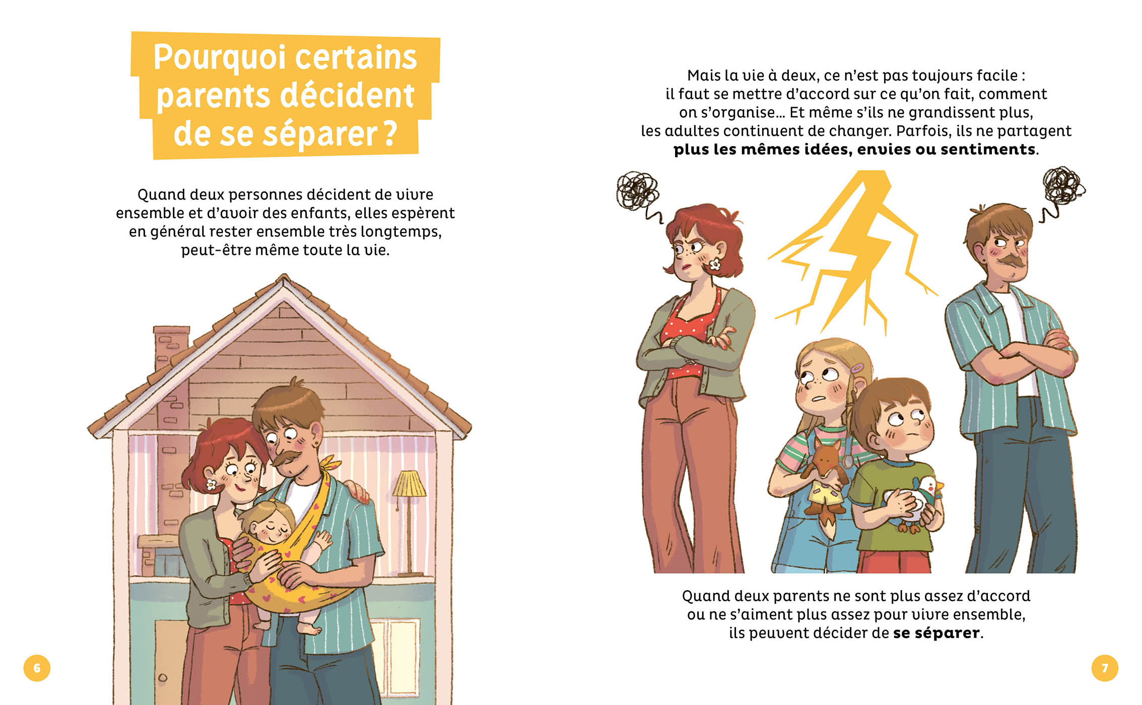 Mes Docs Et Moi - Mes Parents Se Séparent. Qu'est-Ce Que Ça Change ?