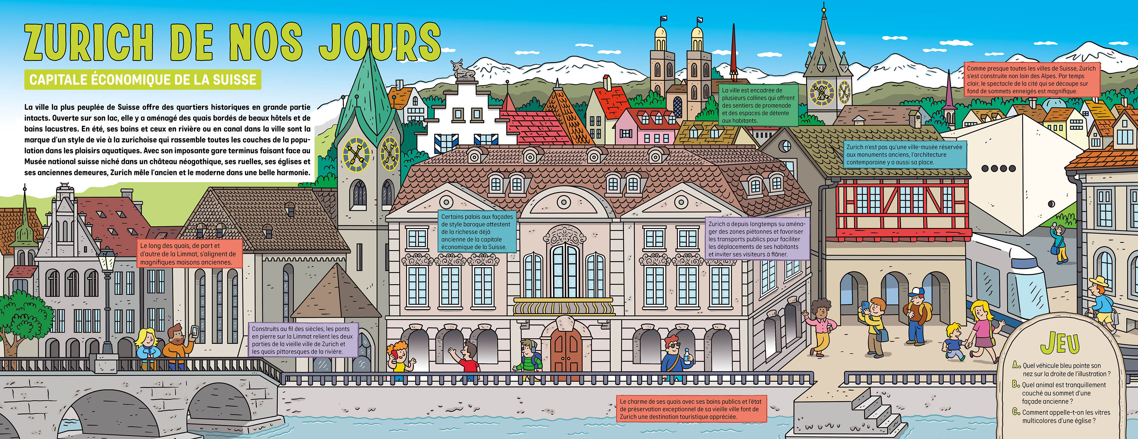 Les Villes En Suisse Au Fil Des Époques