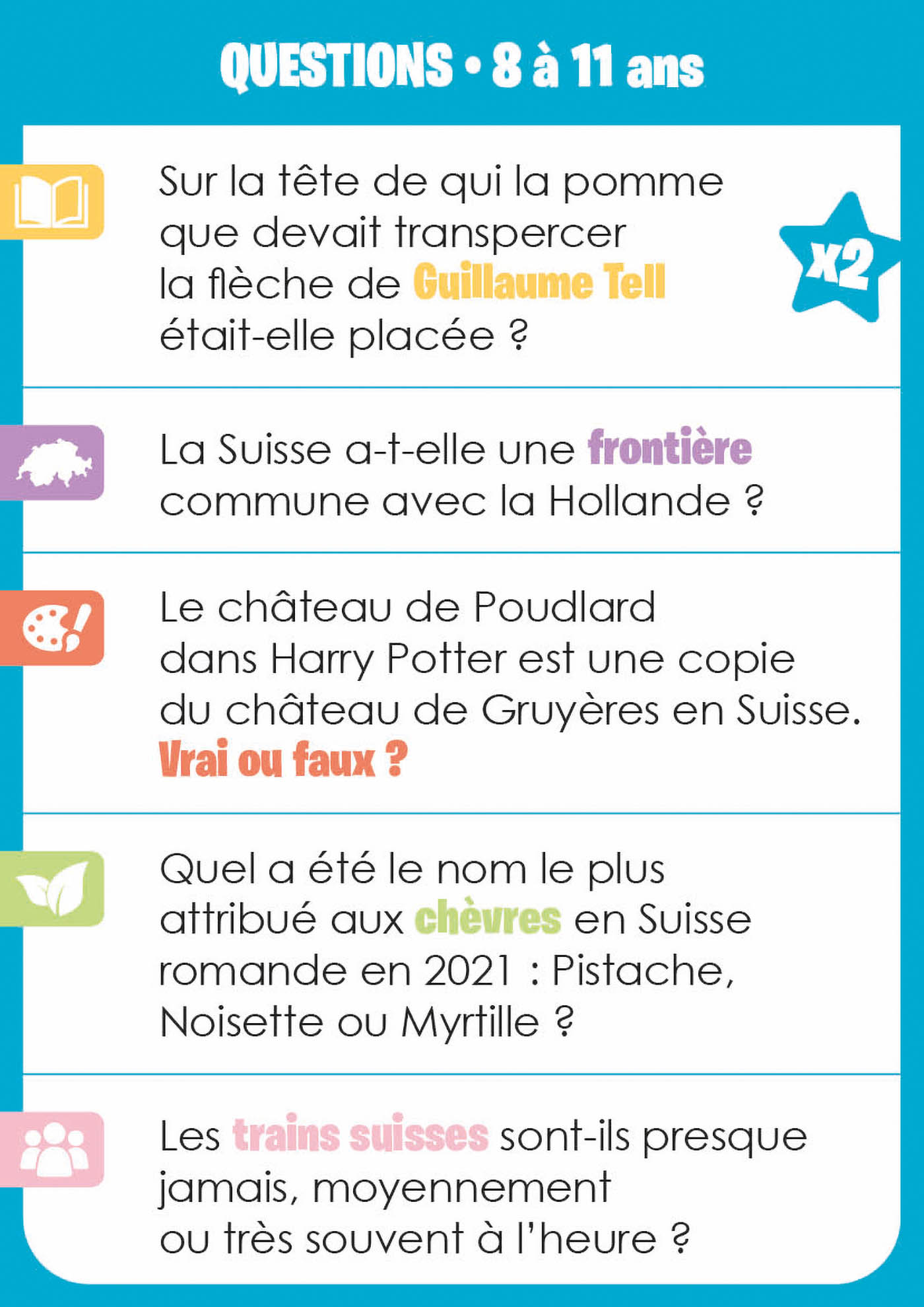 Grand Jeu - Le Grand Quiz De La Suisse