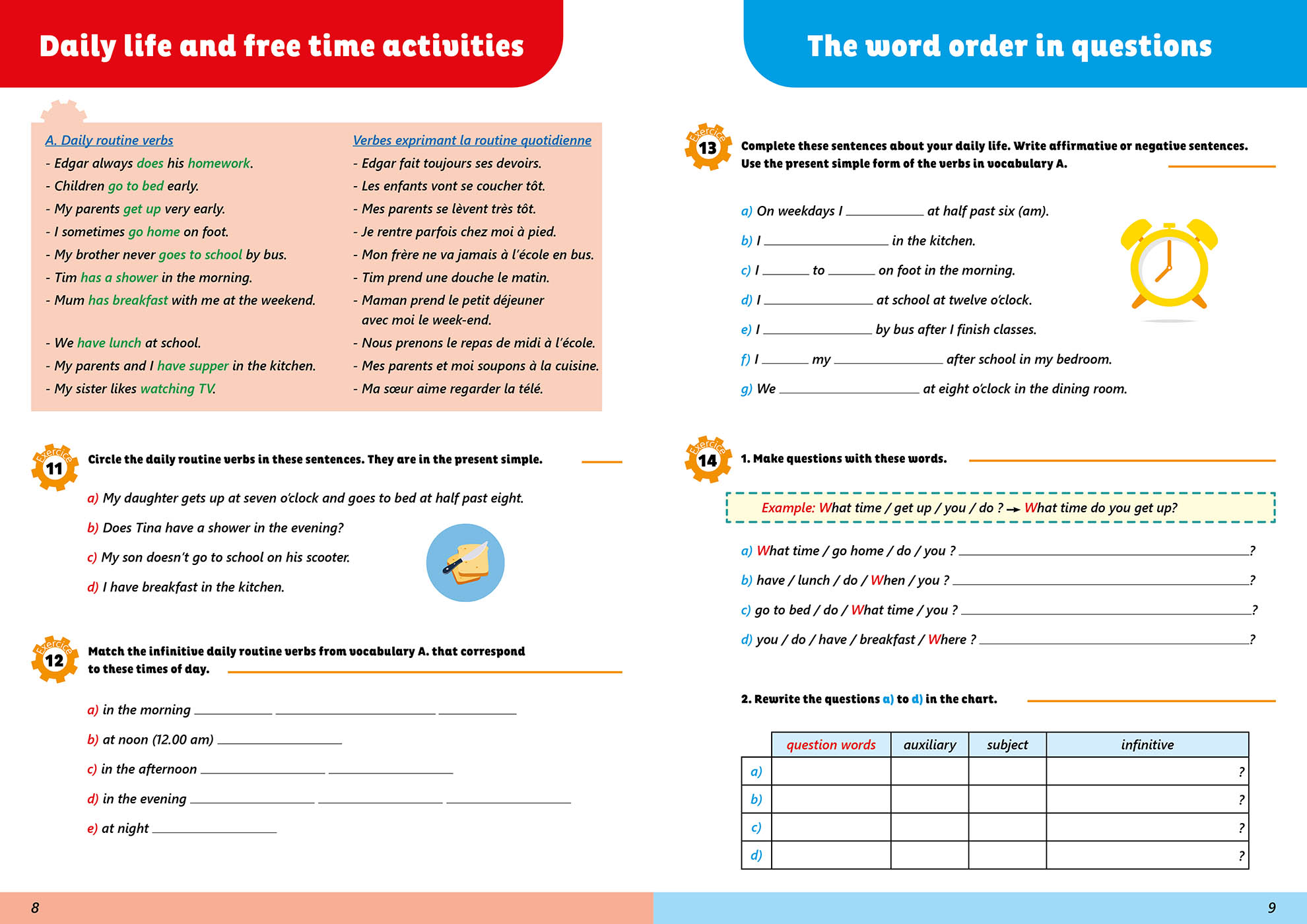 Ne Je Progresse Anglais 9E