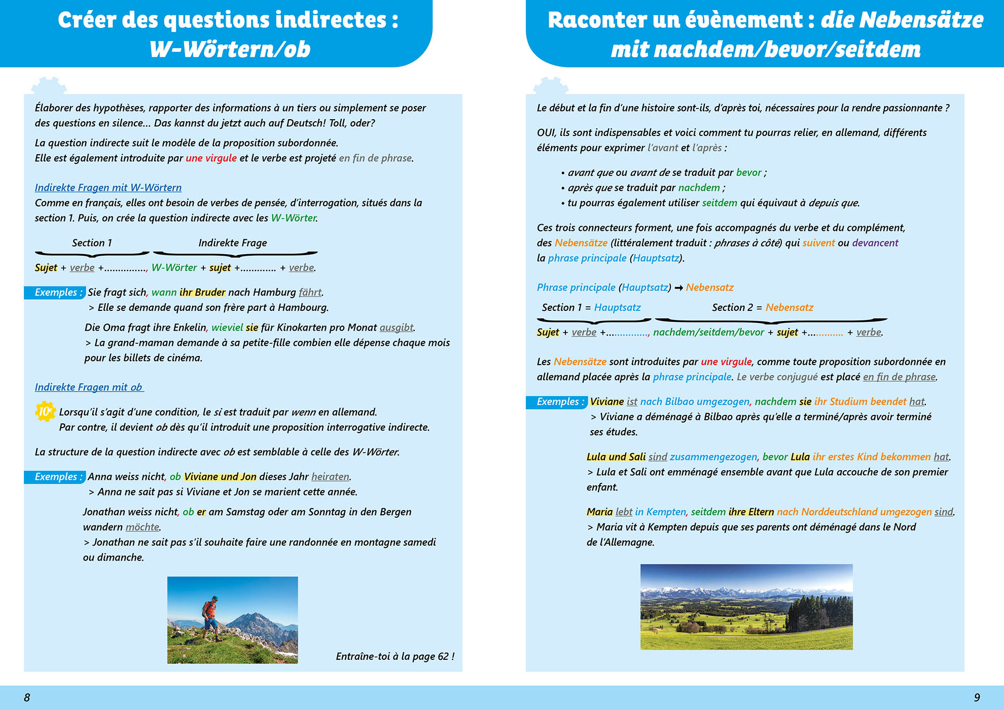 Je Progresse Allemand 11E