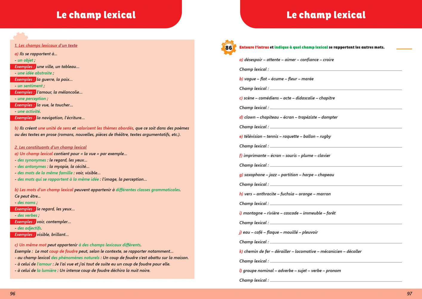 Ne Je Progresse Soutien 9E Français