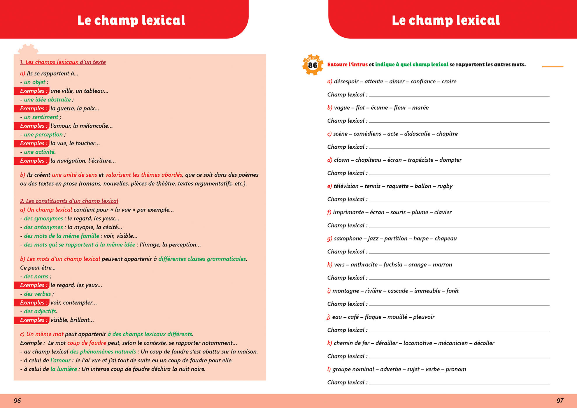 Ne Je Progresse Soutien 9E Français