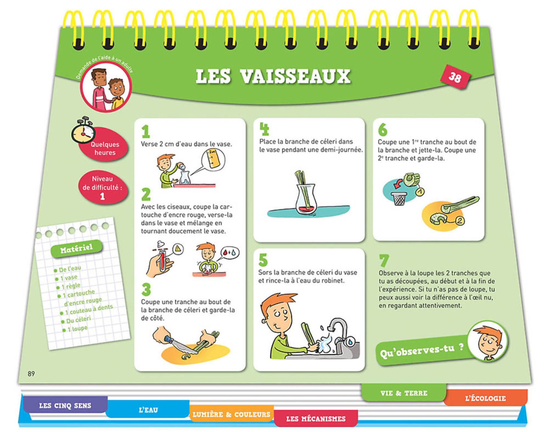 C'est Trop Malin ! La Science À Portée De Main