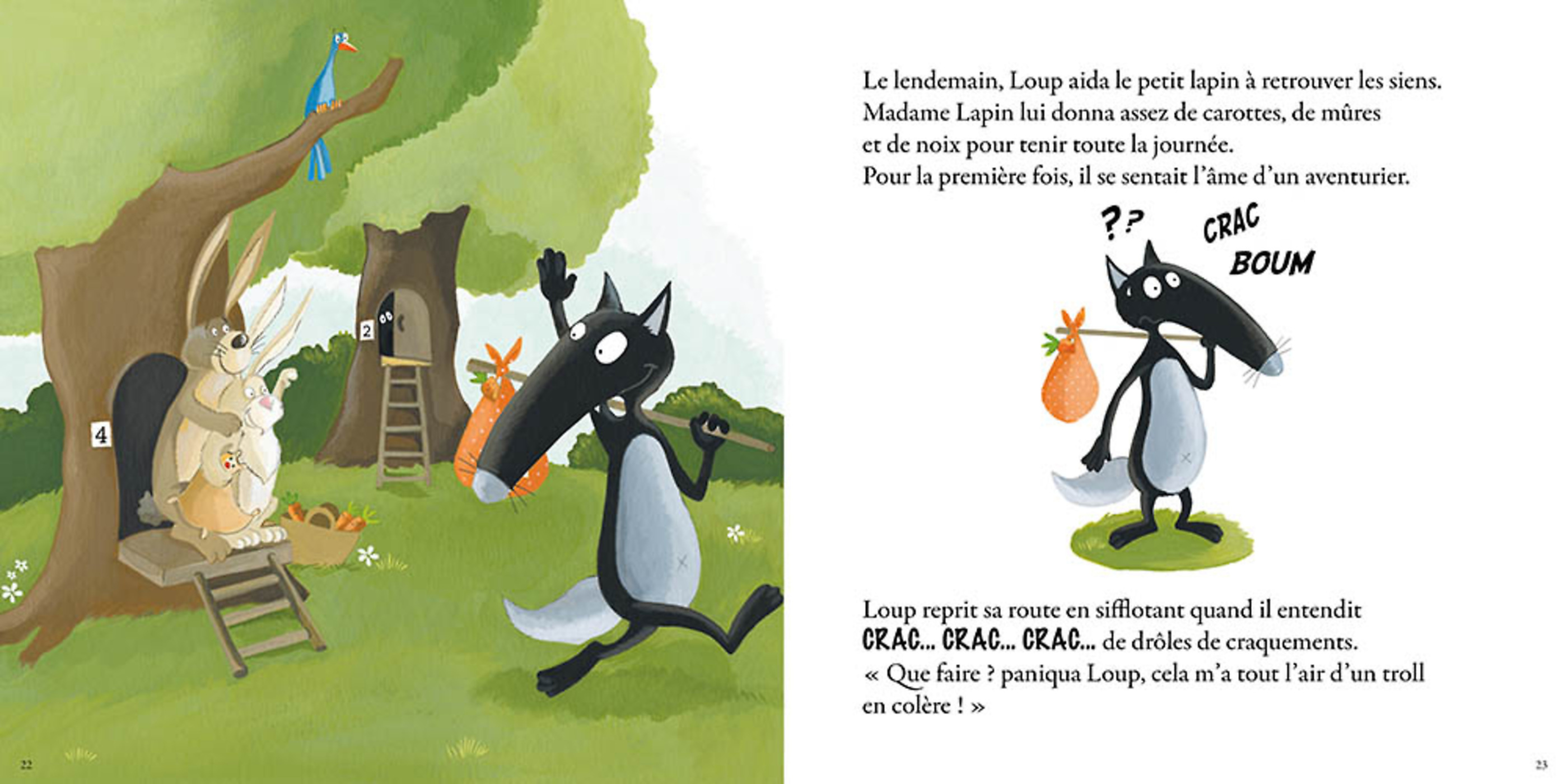 Le Loup Qui Avait Peur De Son Ombre