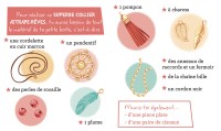 Mon Superbe Bijou - Mon Joli Collier Attrape-Reves