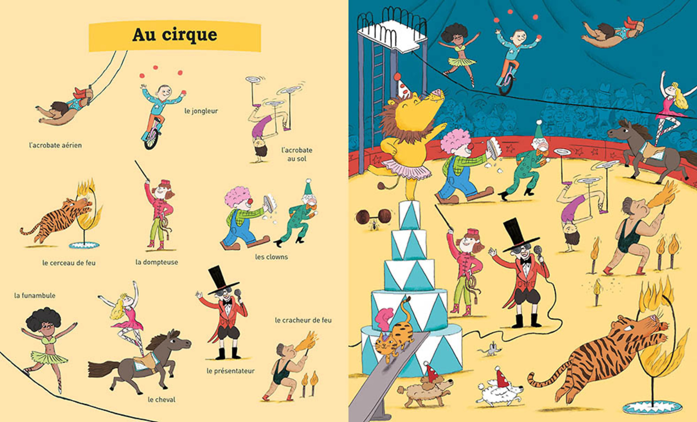 Mes Premieres Sorties À Decouvrir
