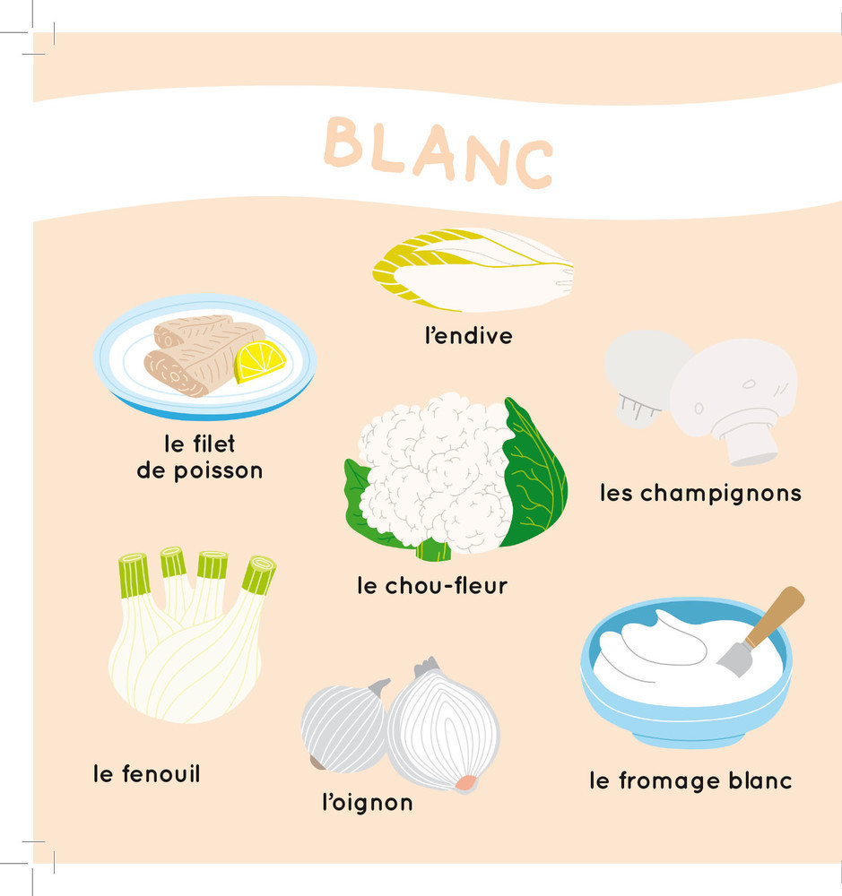 Mon Livre Des Odeurs Et Des Couleurs - Le Marché