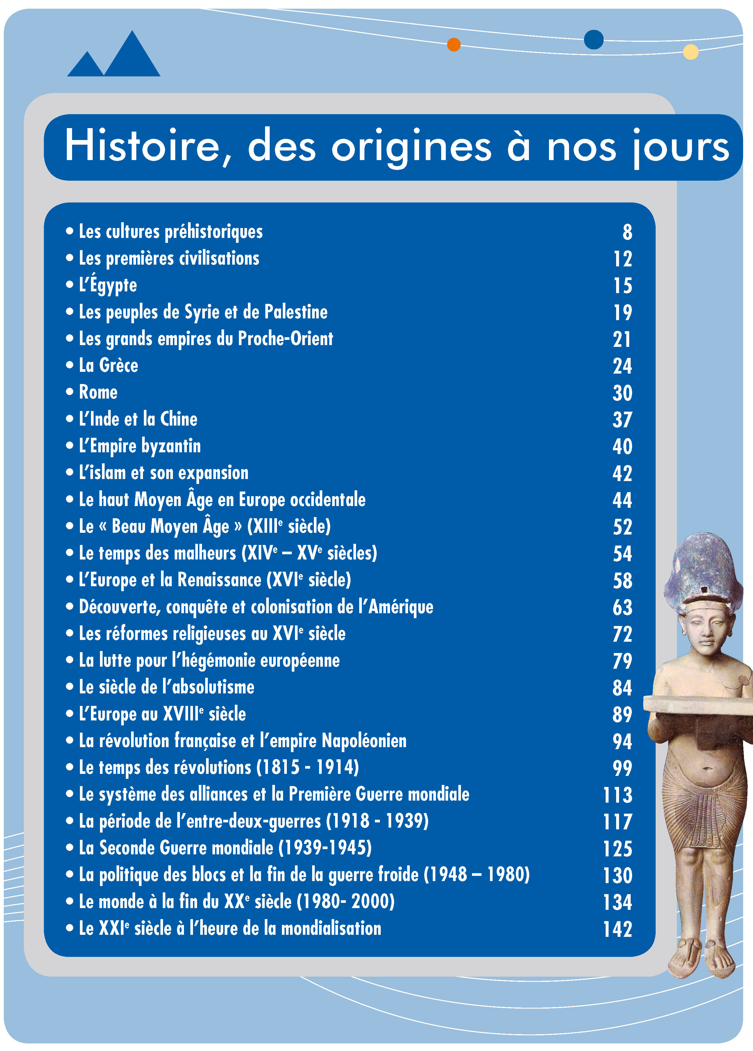 L'encyclopédie Auzou