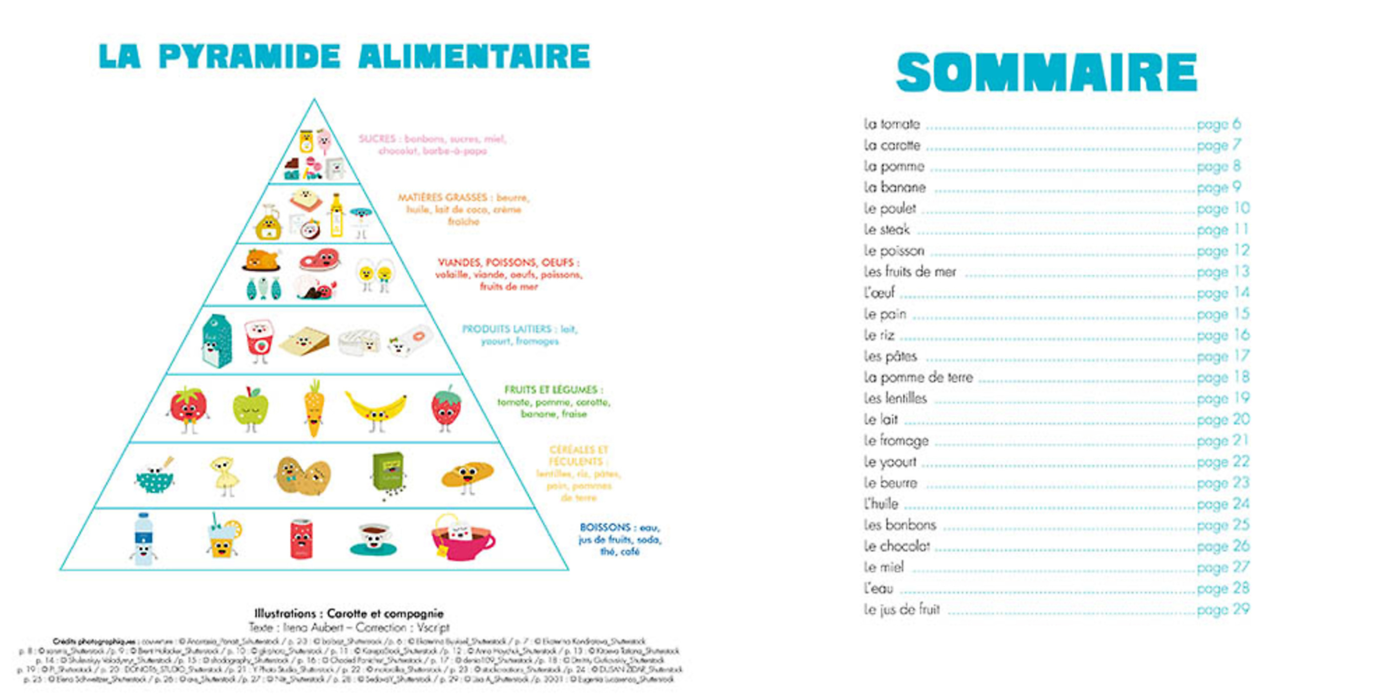 Mon Premier Doc Photo - Mes Premiers Aliments