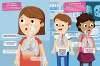 Mes Autocollants Malins Educatifs - Le Corps Humain