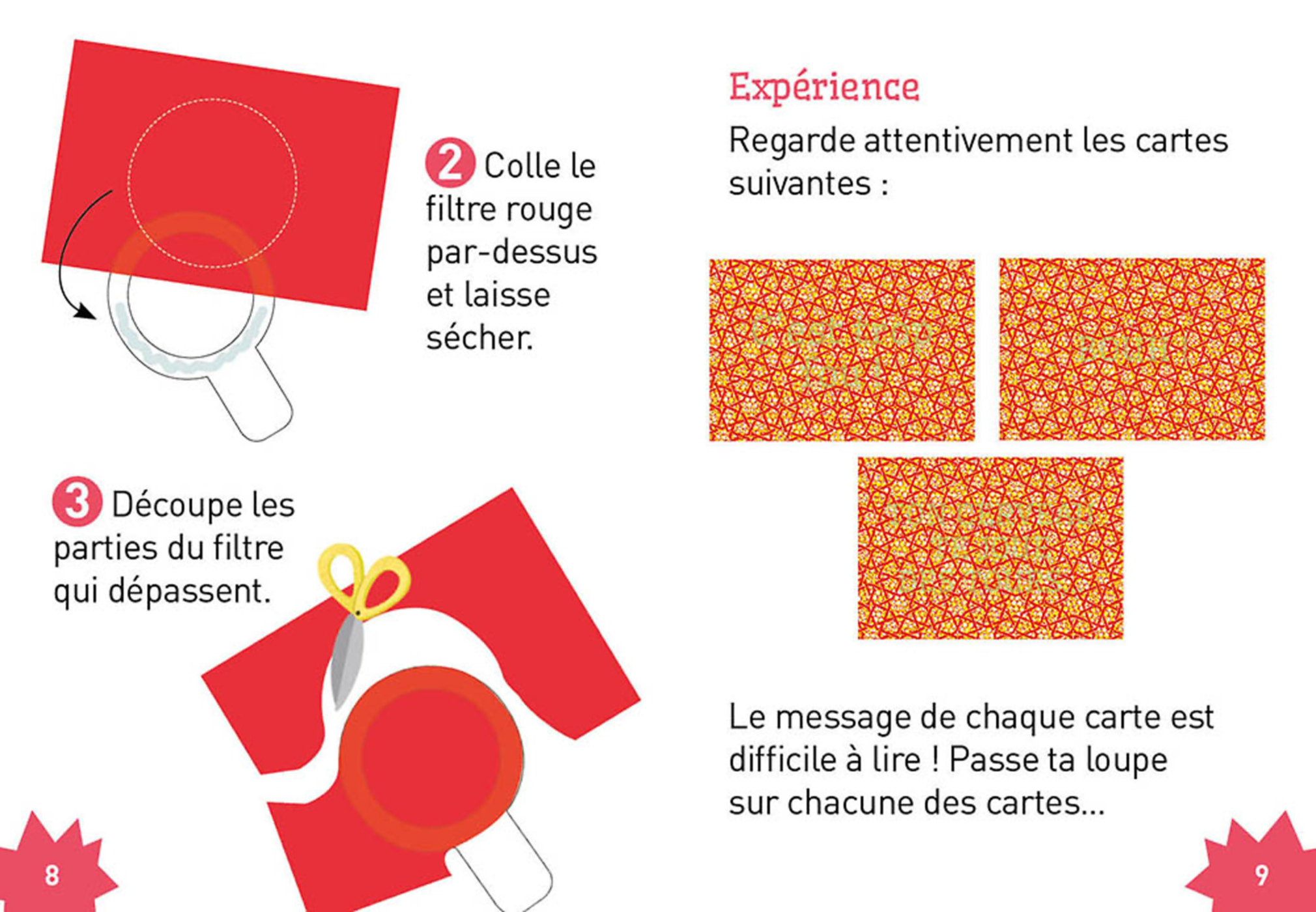 Tricky Tricks - Mes Trois Illusions D'optique