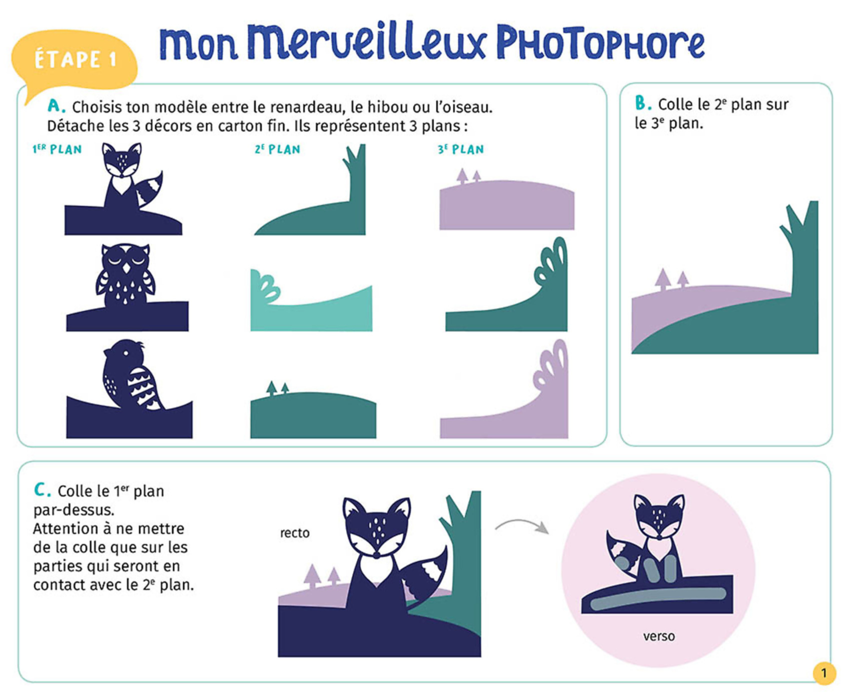 Mon Coffret D'artiste - Mon Merveilleux Photophore En Paper Art