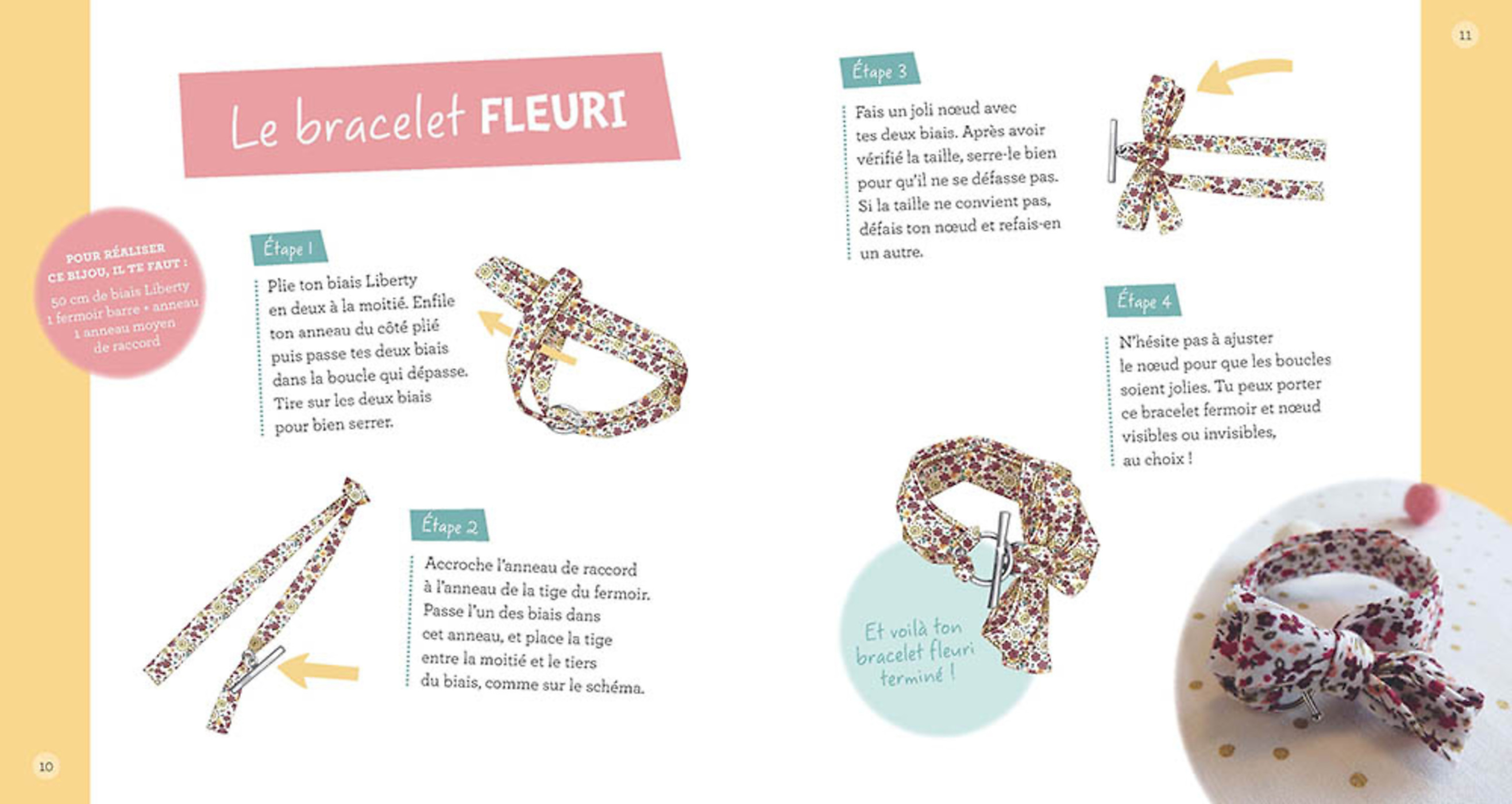 Ma Boîte À Bijoux - Mes Bijoux En Liberty