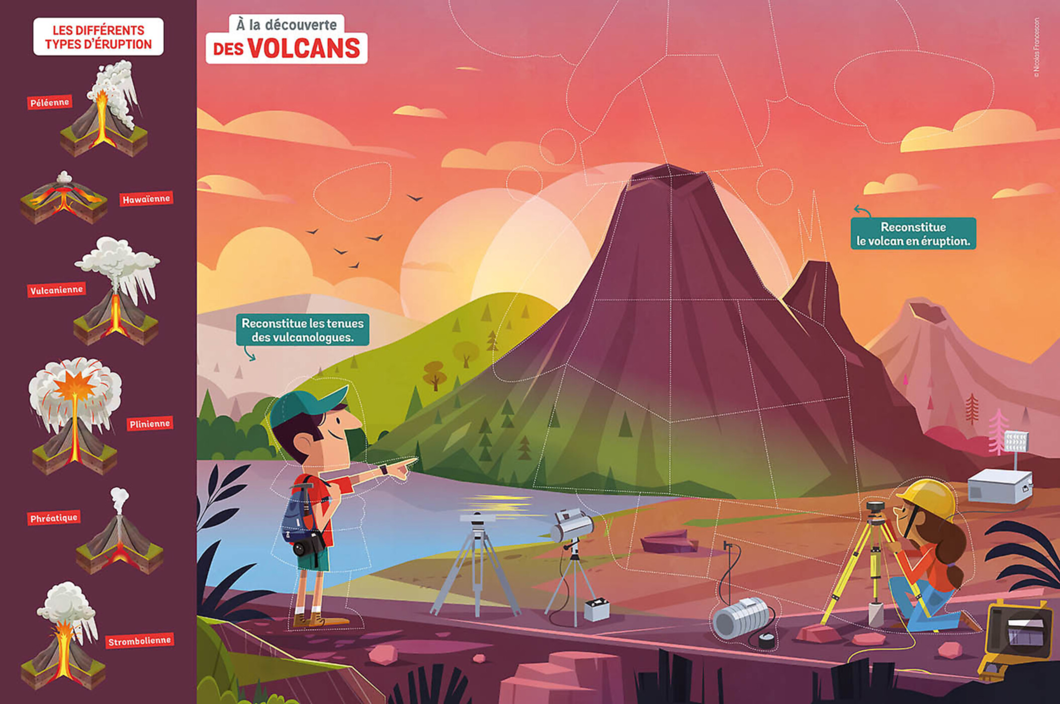 A La Découverte Des Volcans