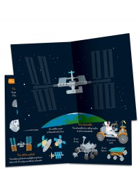 Je Decouvre L'espace