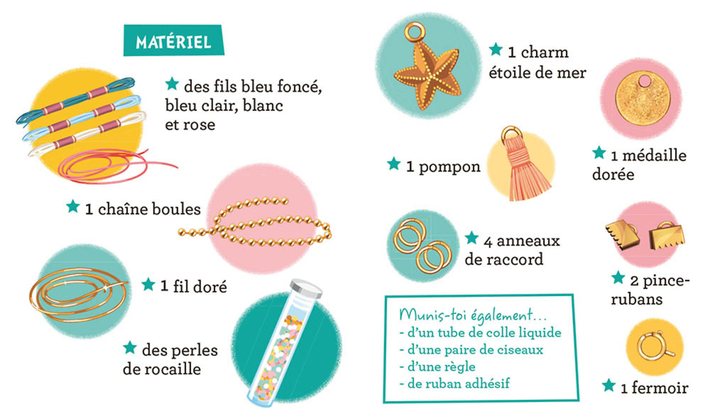 Mon Superbe Bijou - Mon Superbe Bijou - Mon Magnifique Bracelet Bresilien