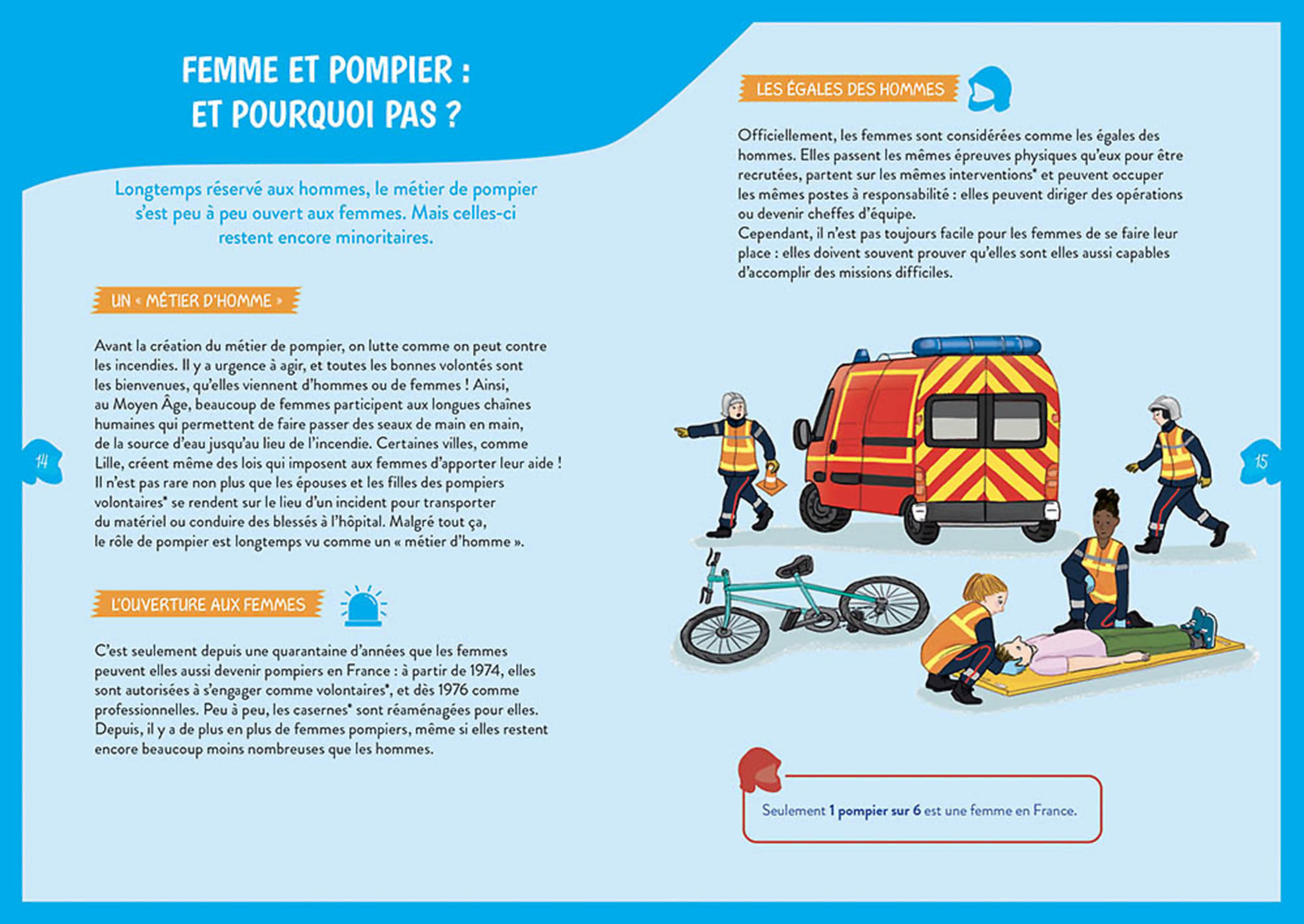 A La Découverte Des Pompiers