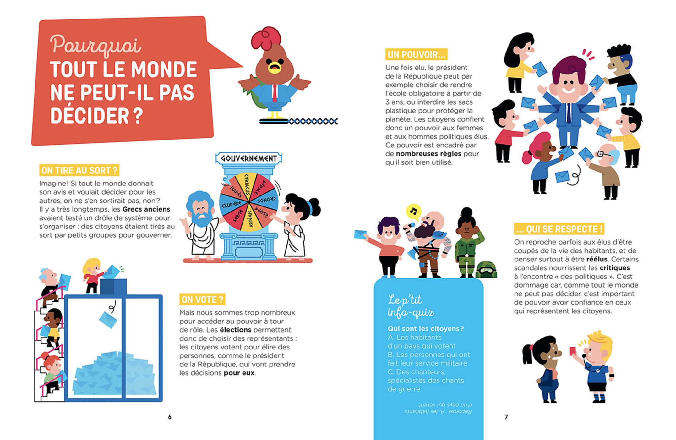 A Quoi Il Sert, Le Président De La République?