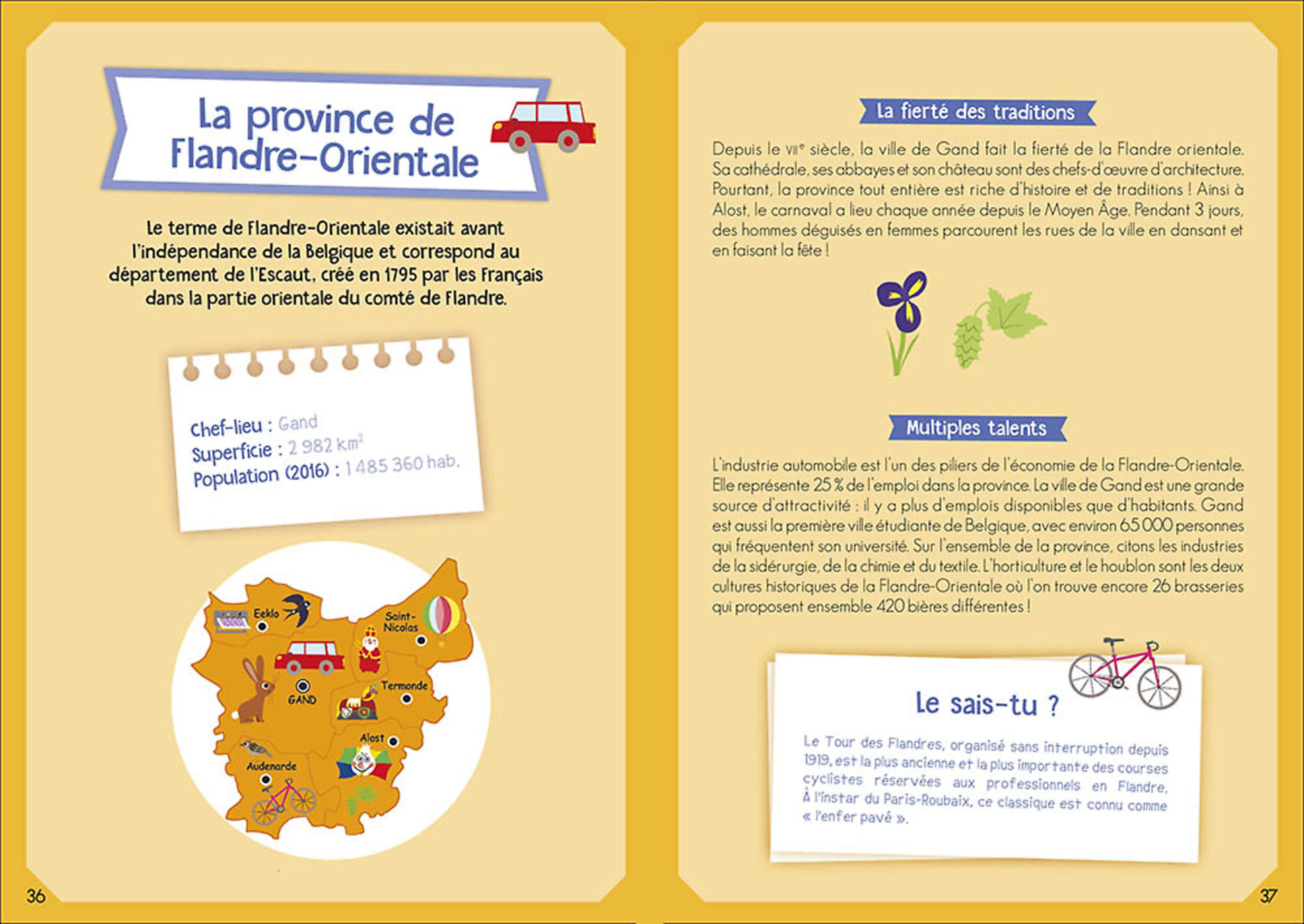 À La Découverte De La Belgique