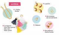 Mon Superbe Bijou - Mon Merveilleux Collier De Fête Mon Superbe Bijou - Mon Merveilleux Collier De Fête
