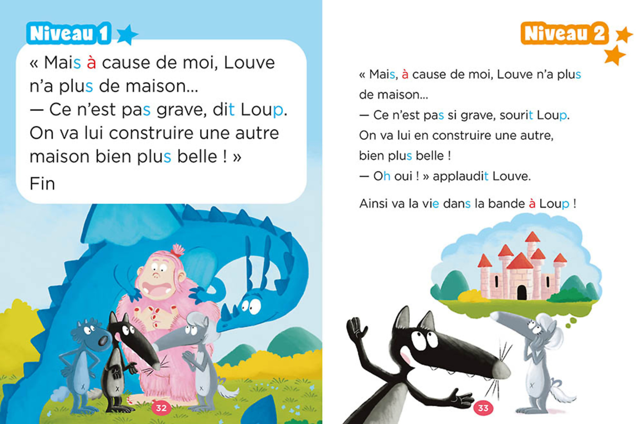 Mes Lectures De 1Re Primaire Avec Loup - Mes Lectures De 1Re Primaire Avec Loup - Edmond Et L'incendie Mes Lectures De 1Re Primaire Avec Loup - Mes Lectures De 1Re Primaire Avec Loup - Edmond Et L'incendie