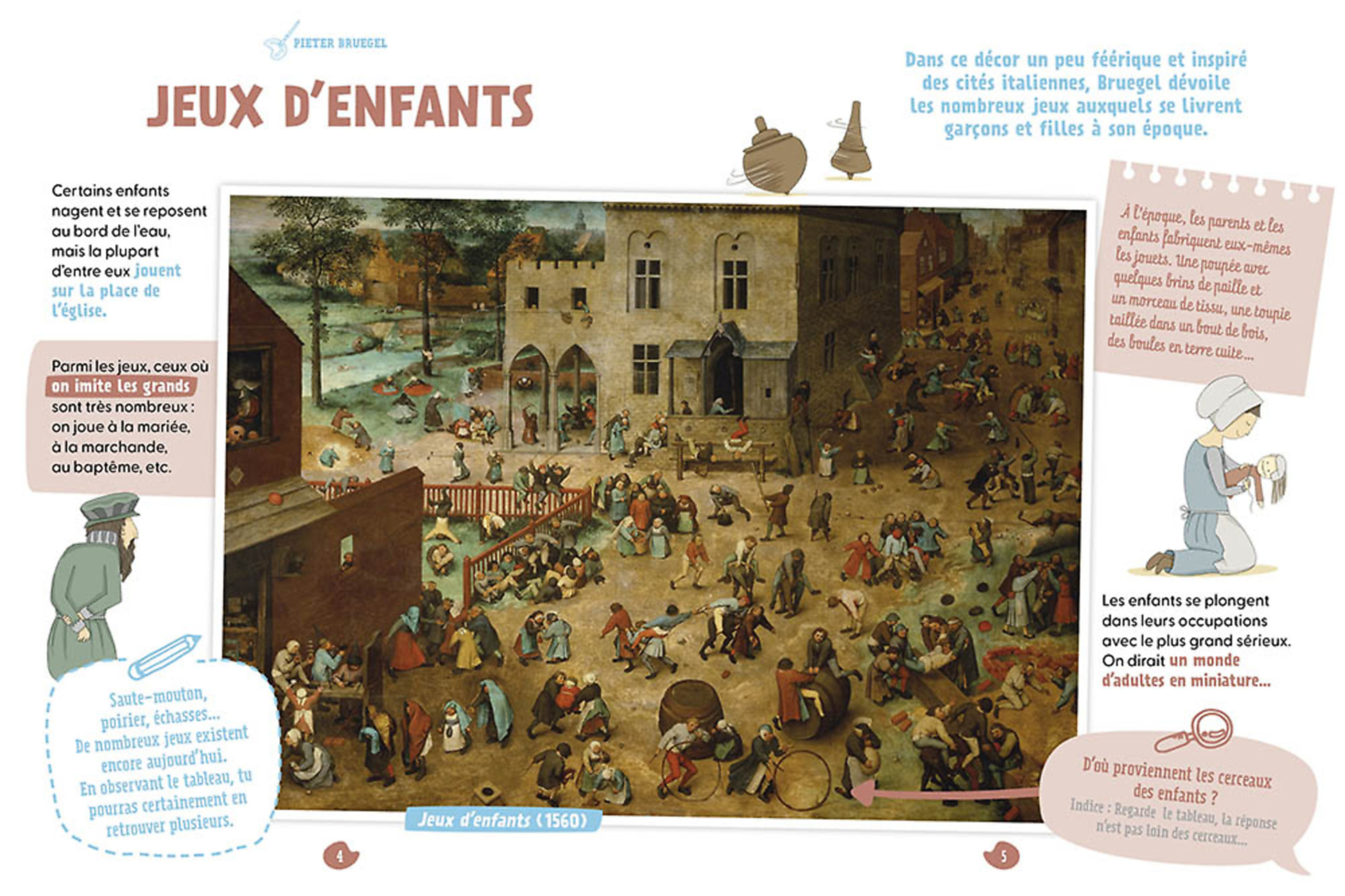 Pieter Bruegel L'ancien