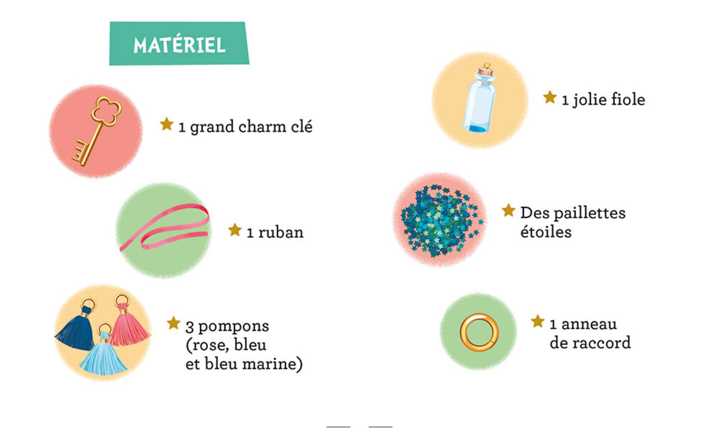 Mon Superbe Bijou - Mon Collier Clé Du Bonheur