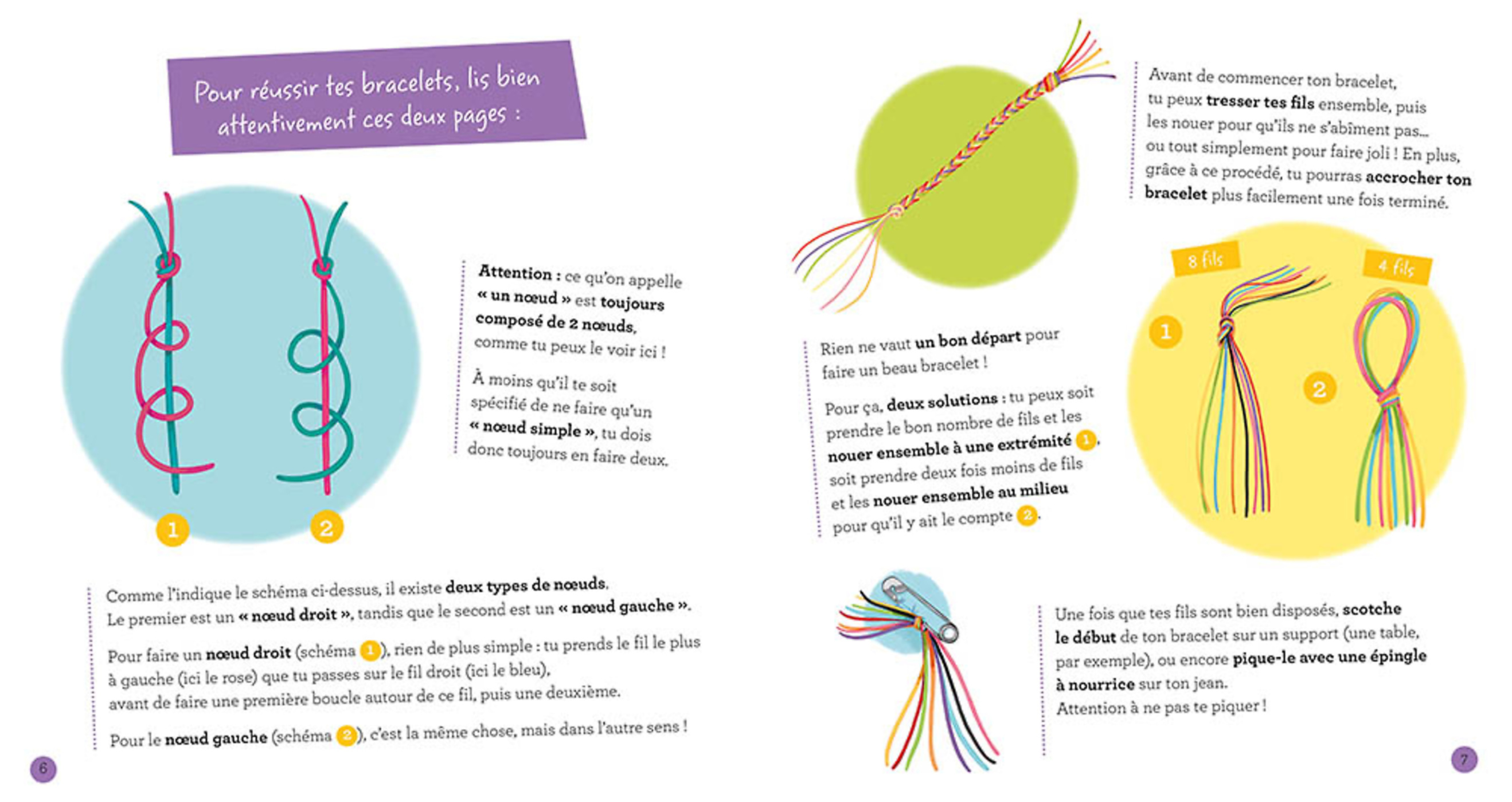 Ma Boîte À Bijoux - Mes Bracelets Bresiliens