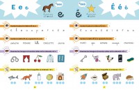 Les Héros De 1Re Primaire - Méthode De Lecture Les Héros De 1Re Primaire - Méthode De Lecture