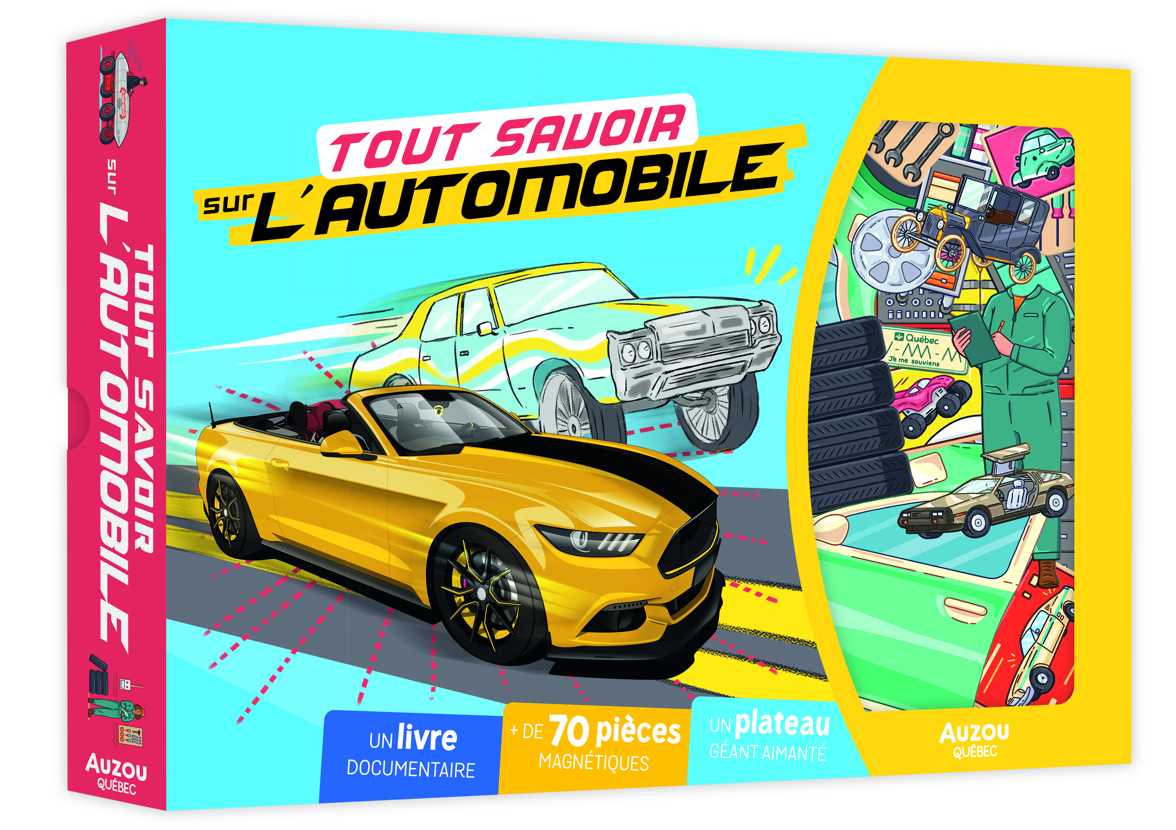 Tout Savoir Sur L'automobile